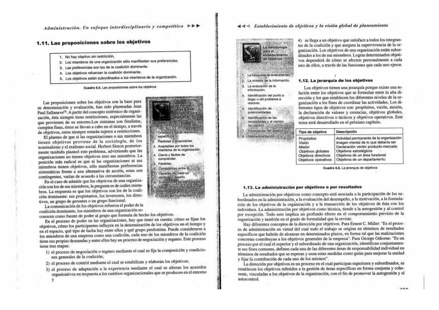 --- OCR Start ---
HÉCTOR F. ALVAREZ
ADMINISTRACION
Un enfoque interdisciplinario y competinvo
Copy Harry
Tu Centro de copiado
FRIBONE
--- OC