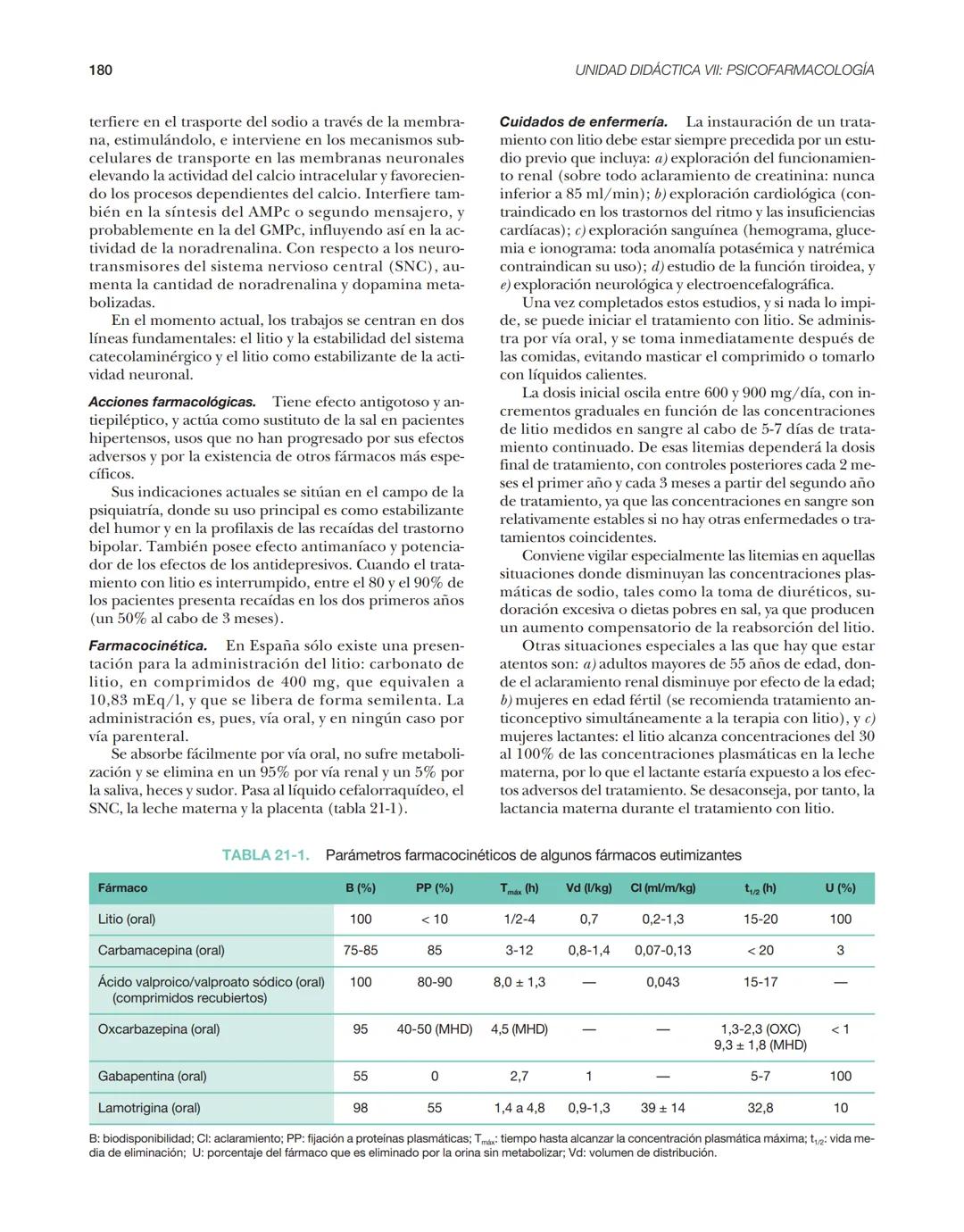 Farmacolog
enenfermer
Farmacología
en enfermería
3.ª edición
Silvia Castells Molina
Margarita Hernández Pérez
ய
ADI
。
lineaz
NOO
ELSEVIER
ww