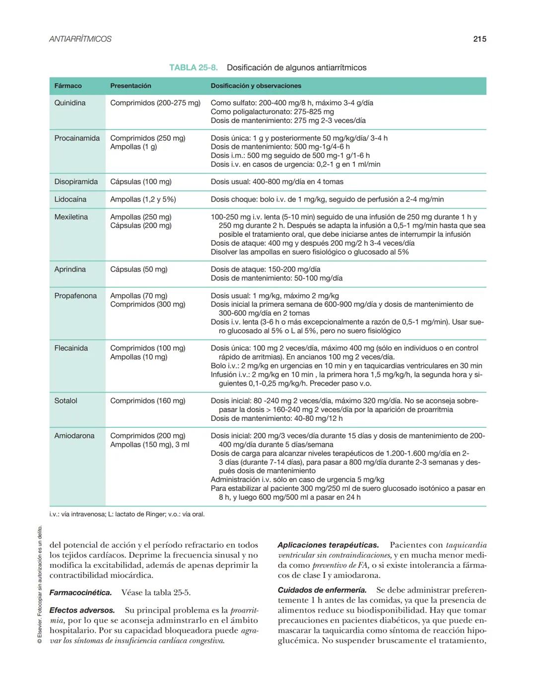 Farmacolog
enenfermer
Farmacología
en enfermería
3.ª edición
Silvia Castells Molina
Margarita Hernández Pérez
ய
ADI
。
lineaz
NOO
ELSEVIER
ww