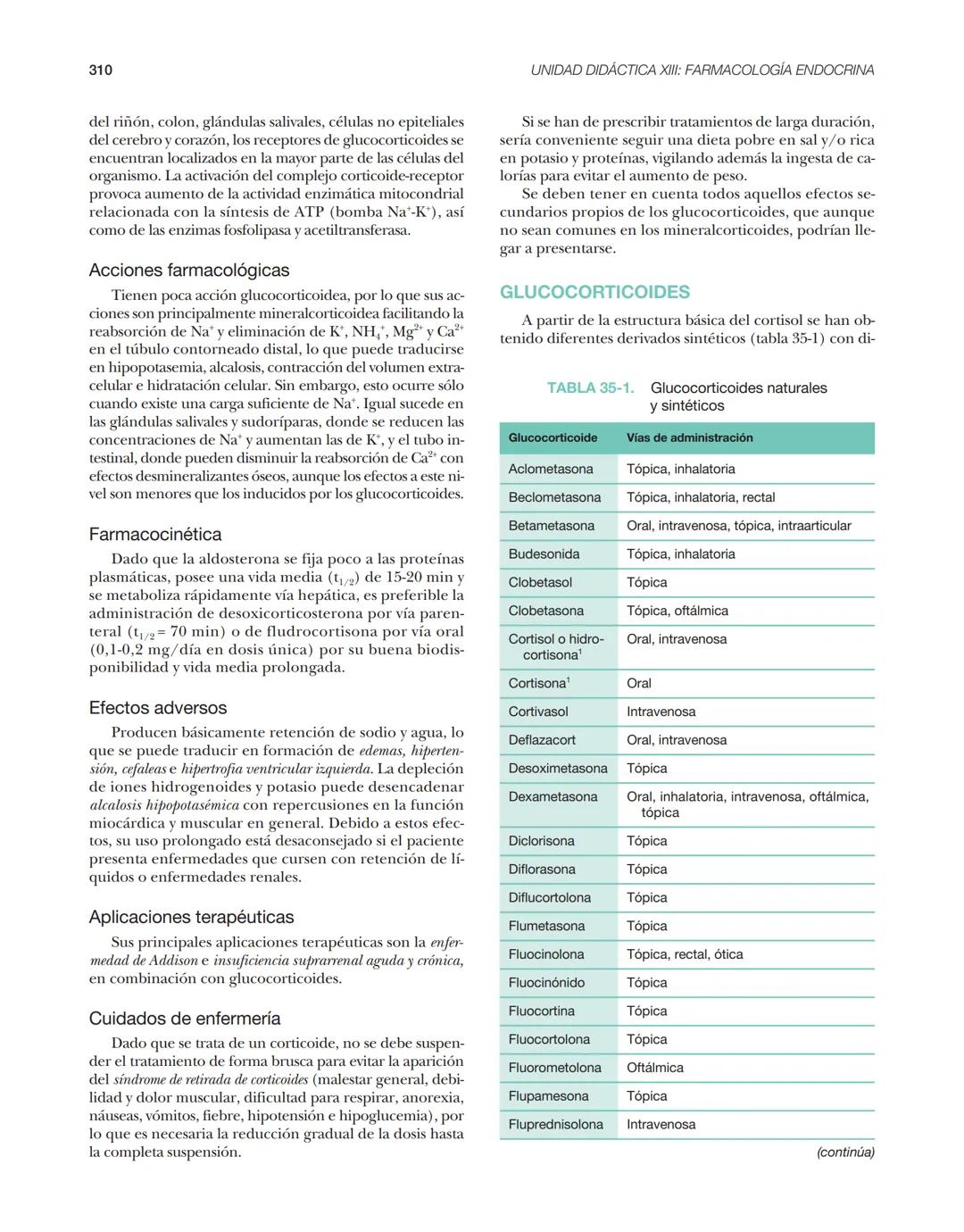Farmacolog
enenfermer
Farmacología
en enfermería
3.ª edición
Silvia Castells Molina
Margarita Hernández Pérez
ய
ADI
。
lineaz
NOO
ELSEVIER
ww