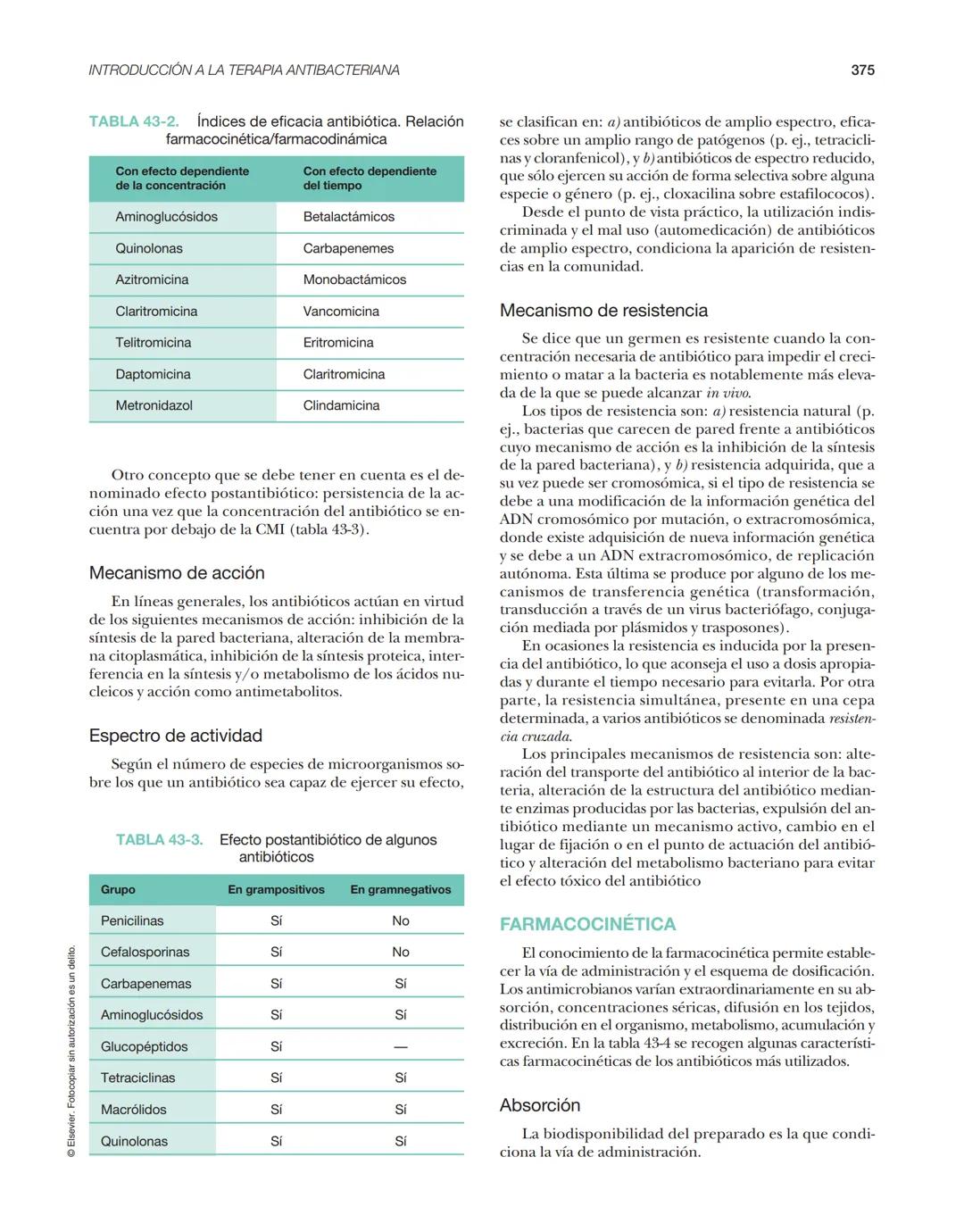 Farmacolog
enenfermer
Farmacología
en enfermería
3.ª edición
Silvia Castells Molina
Margarita Hernández Pérez
ய
ADI
。
lineaz
NOO
ELSEVIER
ww