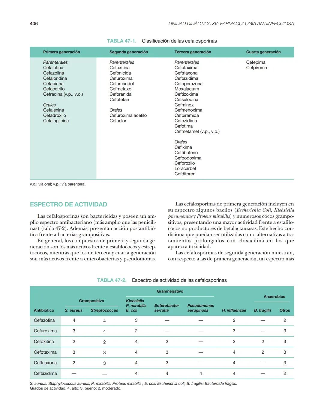 Farmacolog
enenfermer
Farmacología
en enfermería
3.ª edición
Silvia Castells Molina
Margarita Hernández Pérez
ய
ADI
。
lineaz
NOO
ELSEVIER
ww