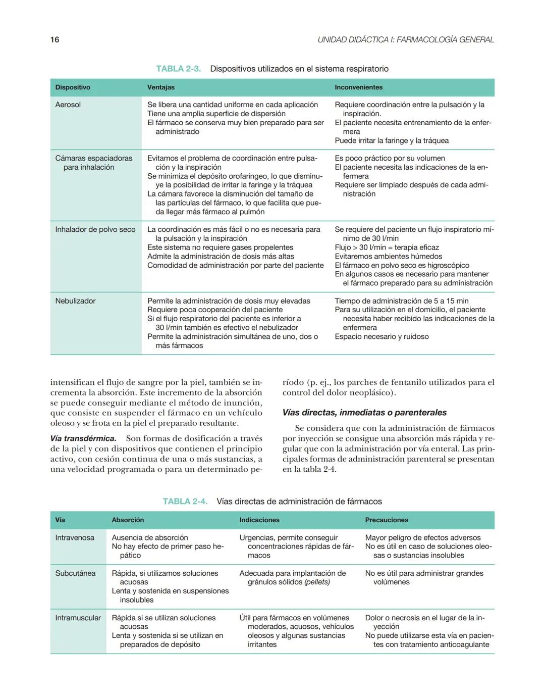 Farmacolog
enenfermer
Farmacología
en enfermería
3.ª edición
Silvia Castells Molina
Margarita Hernández Pérez
ய
ADI
。
lineaz
NOO
ELSEVIER
ww
