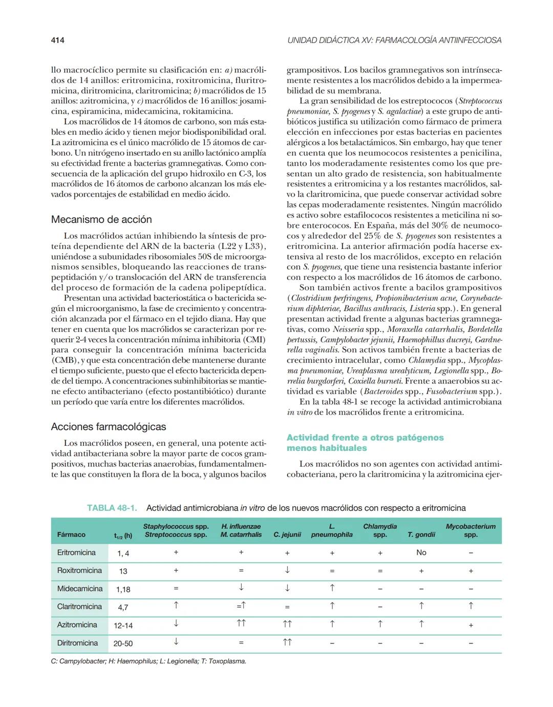 Farmacolog
enenfermer
Farmacología
en enfermería
3.ª edición
Silvia Castells Molina
Margarita Hernández Pérez
ய
ADI
。
lineaz
NOO
ELSEVIER
ww