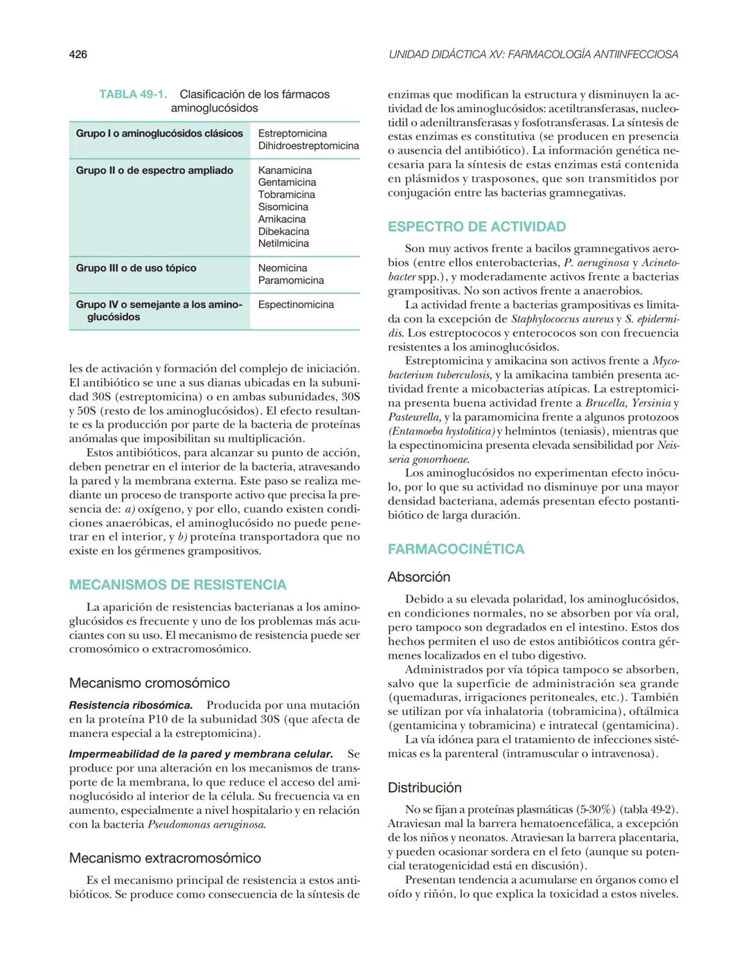 Farmacolog
enenfermer
Farmacología
en enfermería
3.ª edición
Silvia Castells Molina
Margarita Hernández Pérez
ய
ADI
。
lineaz
NOO
ELSEVIER
ww