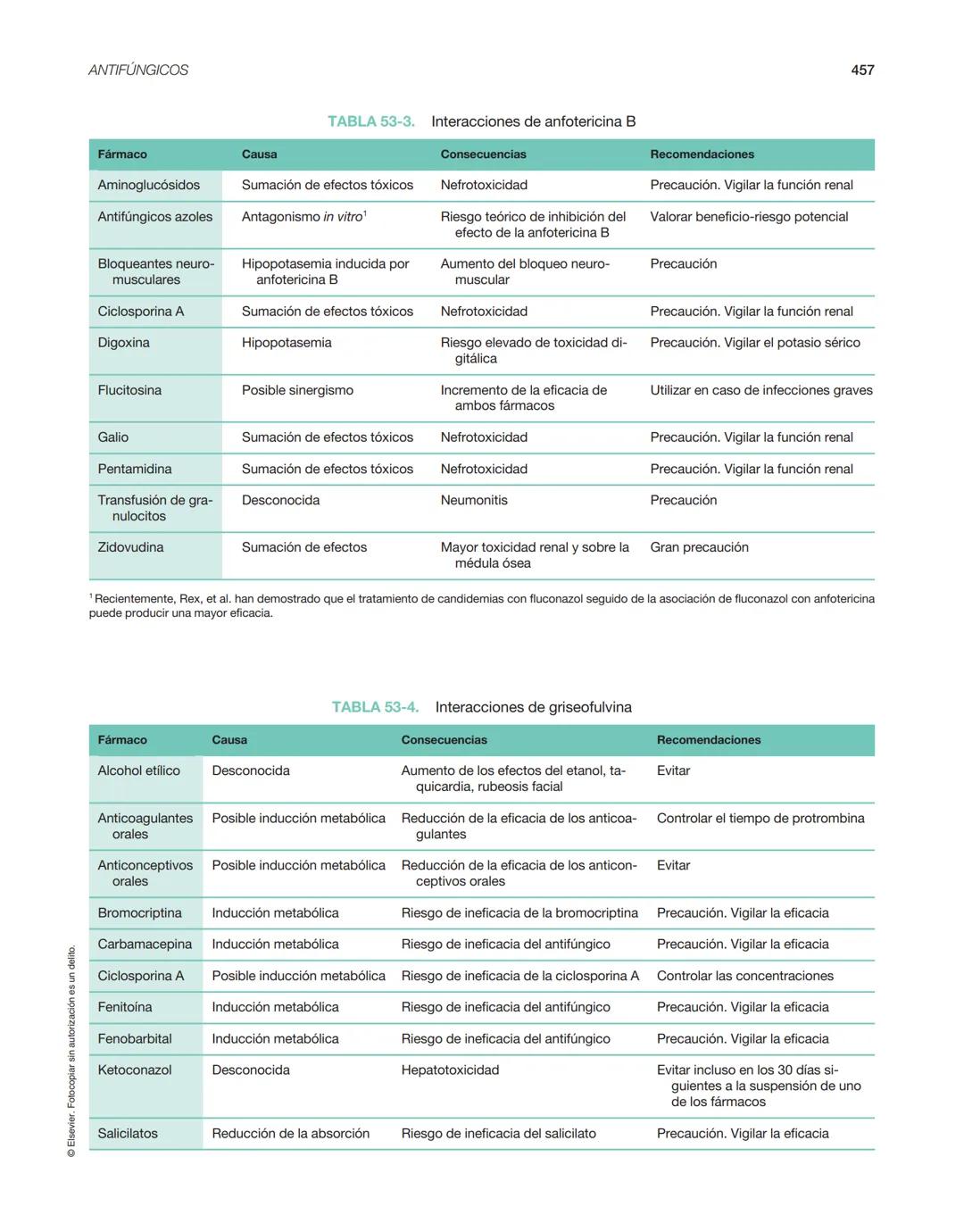 Farmacolog
enenfermer
Farmacología
en enfermería
3.ª edición
Silvia Castells Molina
Margarita Hernández Pérez
ய
ADI
。
lineaz
NOO
ELSEVIER
ww
