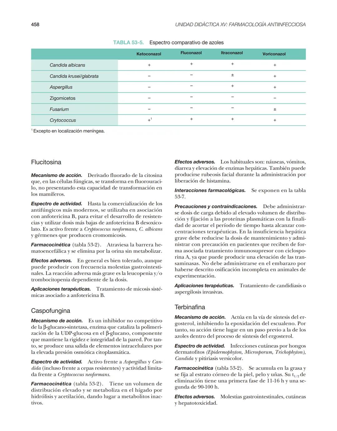 Farmacolog
enenfermer
Farmacología
en enfermería
3.ª edición
Silvia Castells Molina
Margarita Hernández Pérez
ய
ADI
。
lineaz
NOO
ELSEVIER
ww