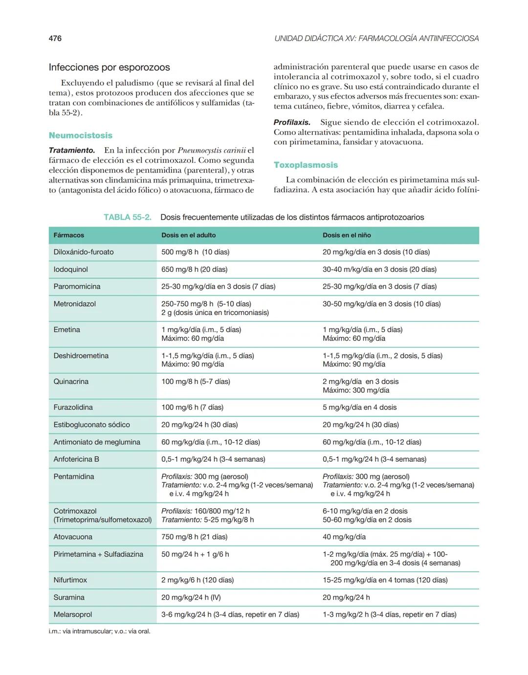 Farmacolog
enenfermer
Farmacología
en enfermería
3.ª edición
Silvia Castells Molina
Margarita Hernández Pérez
ய
ADI
。
lineaz
NOO
ELSEVIER
ww