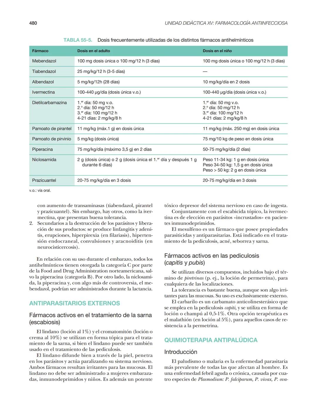 Farmacolog
enenfermer
Farmacología
en enfermería
3.ª edición
Silvia Castells Molina
Margarita Hernández Pérez
ய
ADI
。
lineaz
NOO
ELSEVIER
ww