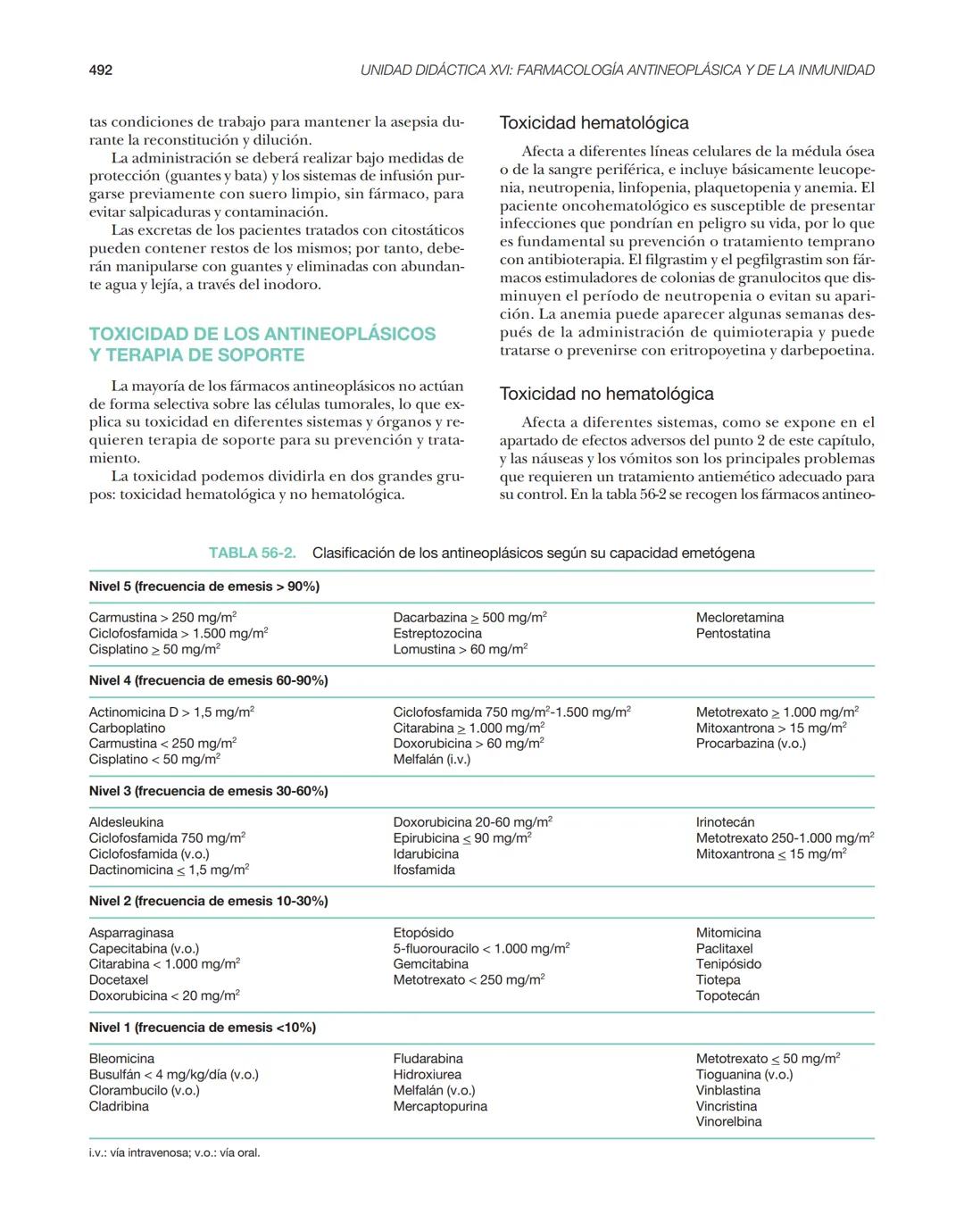 Farmacolog
enenfermer
Farmacología
en enfermería
3.ª edición
Silvia Castells Molina
Margarita Hernández Pérez
ய
ADI
。
lineaz
NOO
ELSEVIER
ww