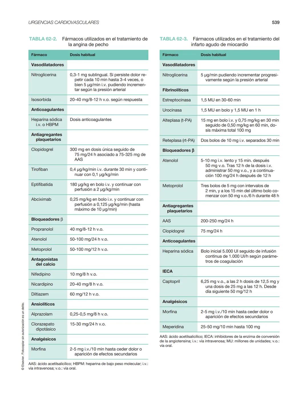 Farmacolog
enenfermer
Farmacología
en enfermería
3.ª edición
Silvia Castells Molina
Margarita Hernández Pérez
ய
ADI
。
lineaz
NOO
ELSEVIER
ww