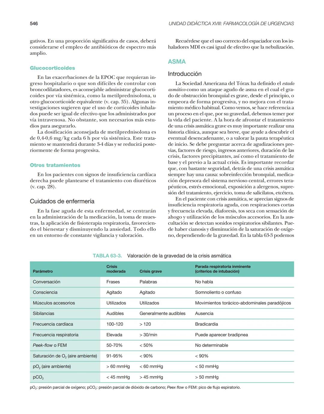 Farmacolog
enenfermer
Farmacología
en enfermería
3.ª edición
Silvia Castells Molina
Margarita Hernández Pérez
ய
ADI
。
lineaz
NOO
ELSEVIER
ww