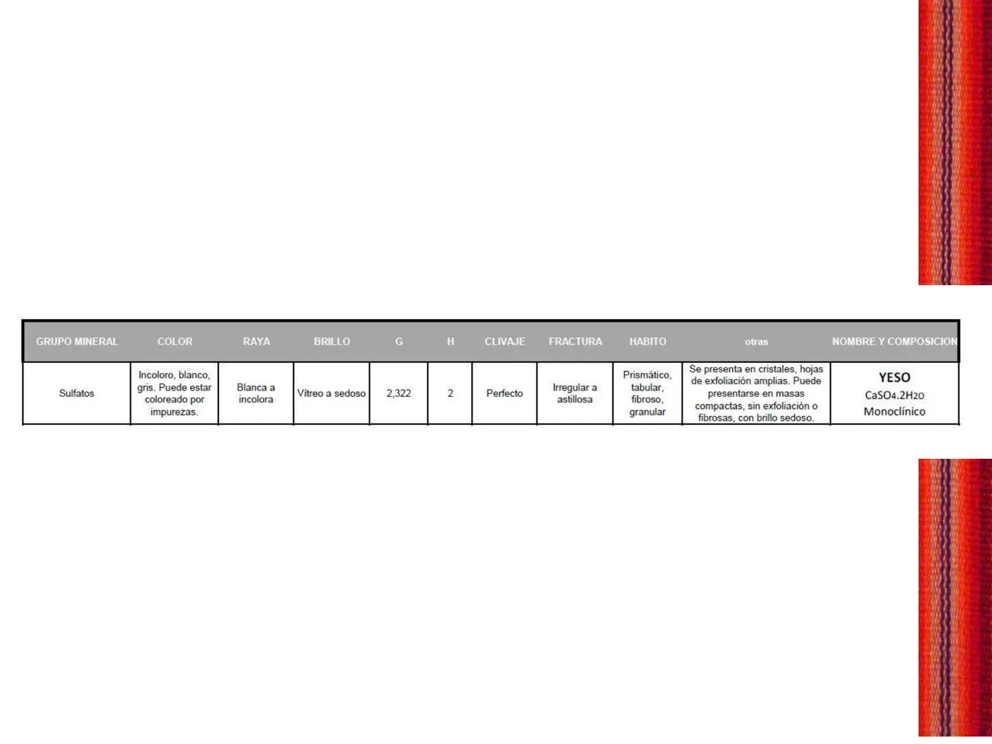 Trabajo práctico N° 3
MINERALES
CLASIFICACIÓN Y PROPIEDADES FÍSICAS
123RF
123RF
123RF
123RF
123RF
Facultad de Ciencias Naturales
Uni