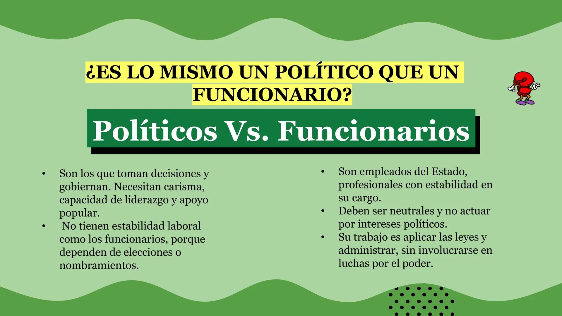 # UNIVERSIDAD DE CIENCIAS
# EMPRESARIALES Y SOCIALES
Lic. en Ciencia Politica y de Gobierno
# CIENCIA POLÍTICA
* Prof. Federico Mariño
*