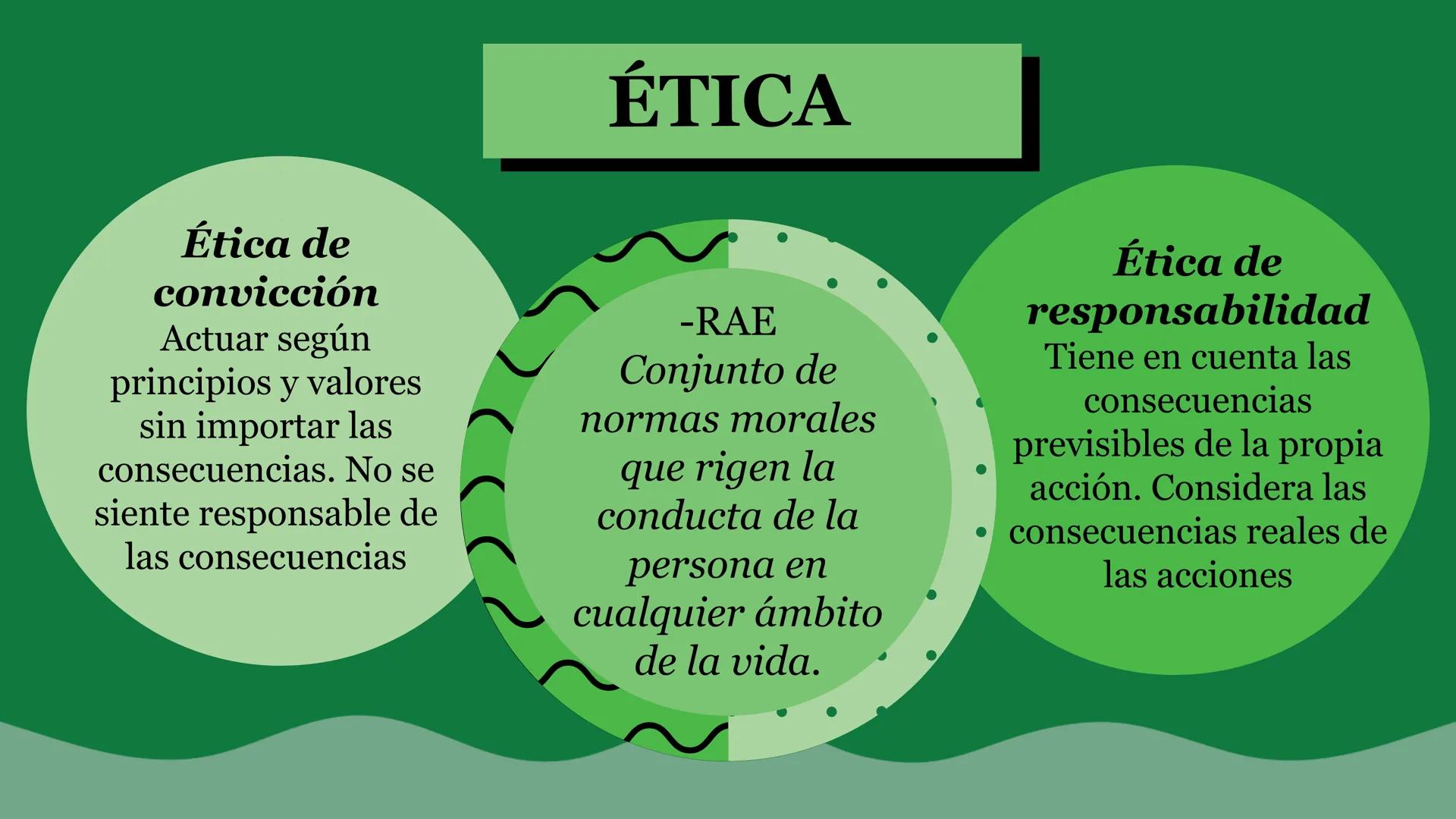 # UNIVERSIDAD DE CIENCIAS
# EMPRESARIALES Y SOCIALES
Lic. en Ciencia Politica y de Gobierno
# CIENCIA POLÍTICA
* Prof. Federico Mariño
*