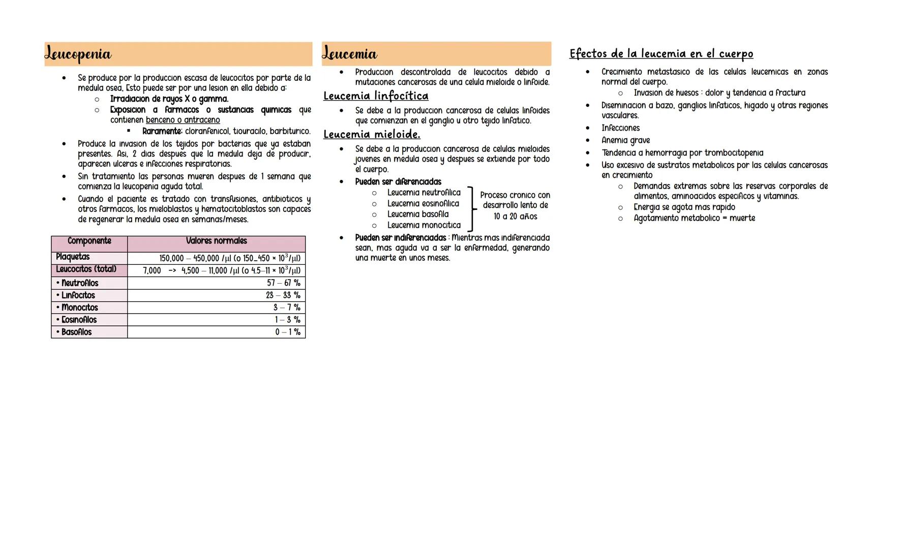 Sistema monocitomacrofagicos
Sistema de fagocitosis generalizado ubicado en todos los tejidos,
especialmente en donde deben destruirse grand