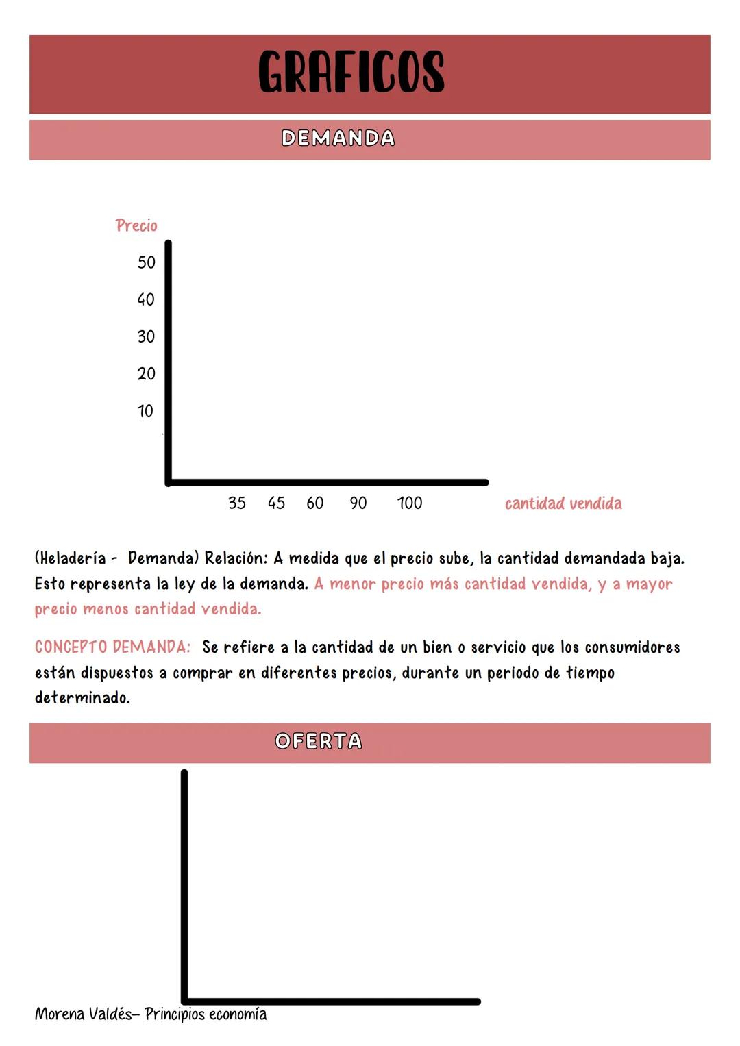 UNIDAD 1: BASES CONCEPTUALES
INTRODUCCION A LA ECONOMIA COMO CIENCIA
La economía es una ciencia social que estudia el comportamiento humano