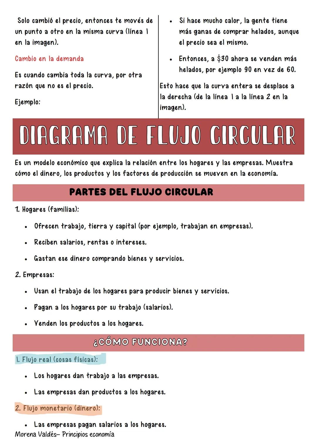 UNIDAD 1: BASES CONCEPTUALES
INTRODUCCION A LA ECONOMIA COMO CIENCIA
La economía es una ciencia social que estudia el comportamiento humano