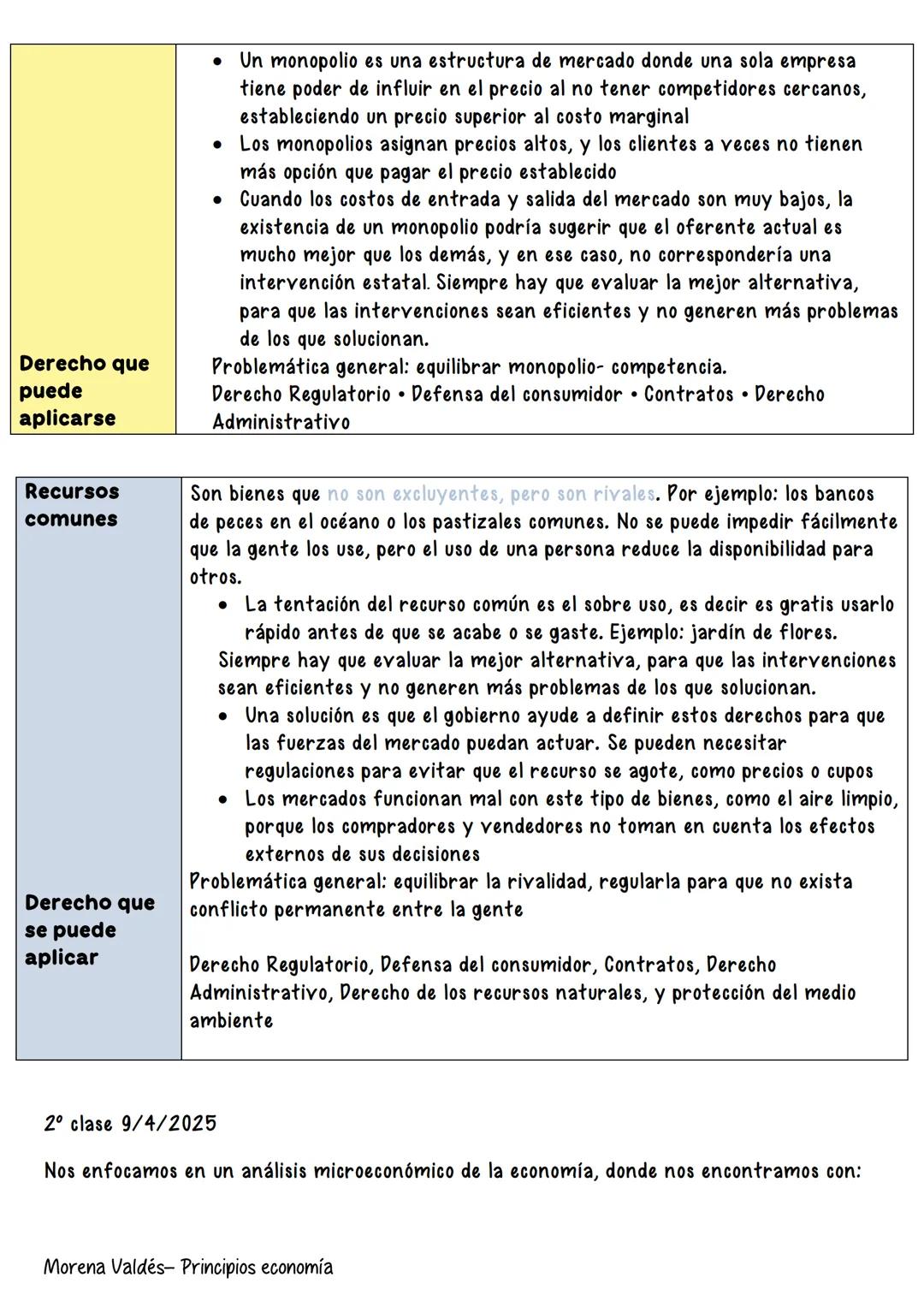 UNIDAD 1: BASES CONCEPTUALES
INTRODUCCION A LA ECONOMIA COMO CIENCIA
La economía es una ciencia social que estudia el comportamiento humano