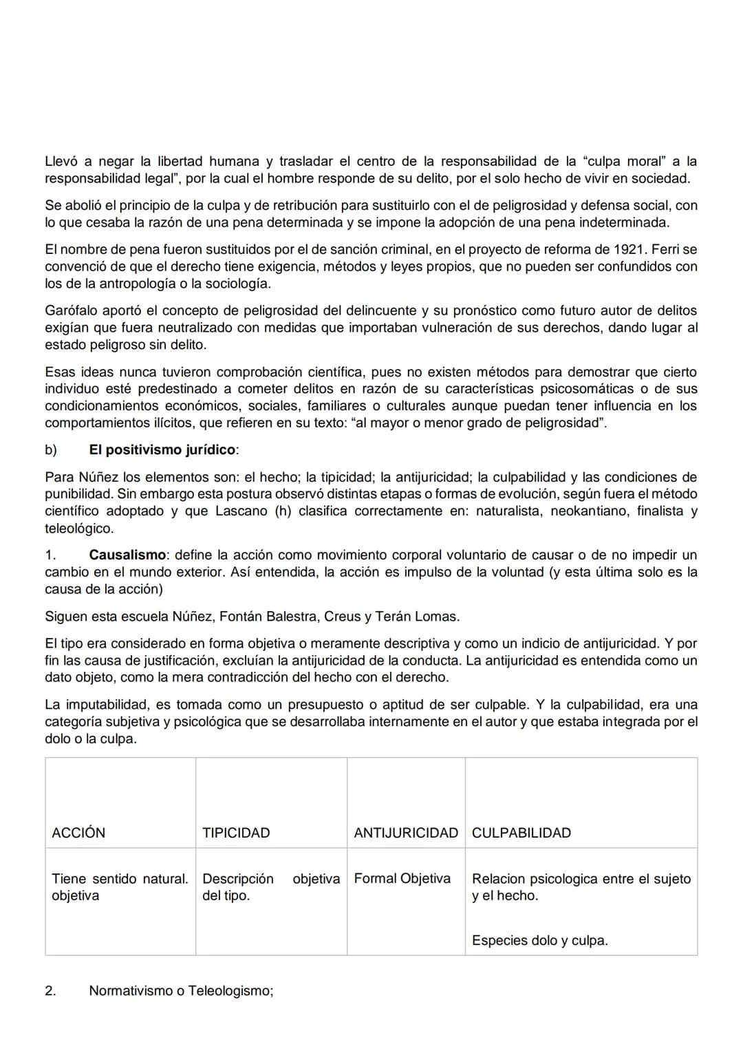 UNIDAD 1. INTRODUCCIÓN
PUNTO 1
Derecho Penal: Denominación. Definición y contenido. Caracteres. El Derecho Penal como parte del
ordenamiento