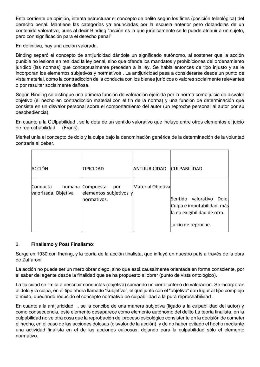 UNIDAD 1. INTRODUCCIÓN
PUNTO 1
Derecho Penal: Denominación. Definición y contenido. Caracteres. El Derecho Penal como parte del
ordenamiento