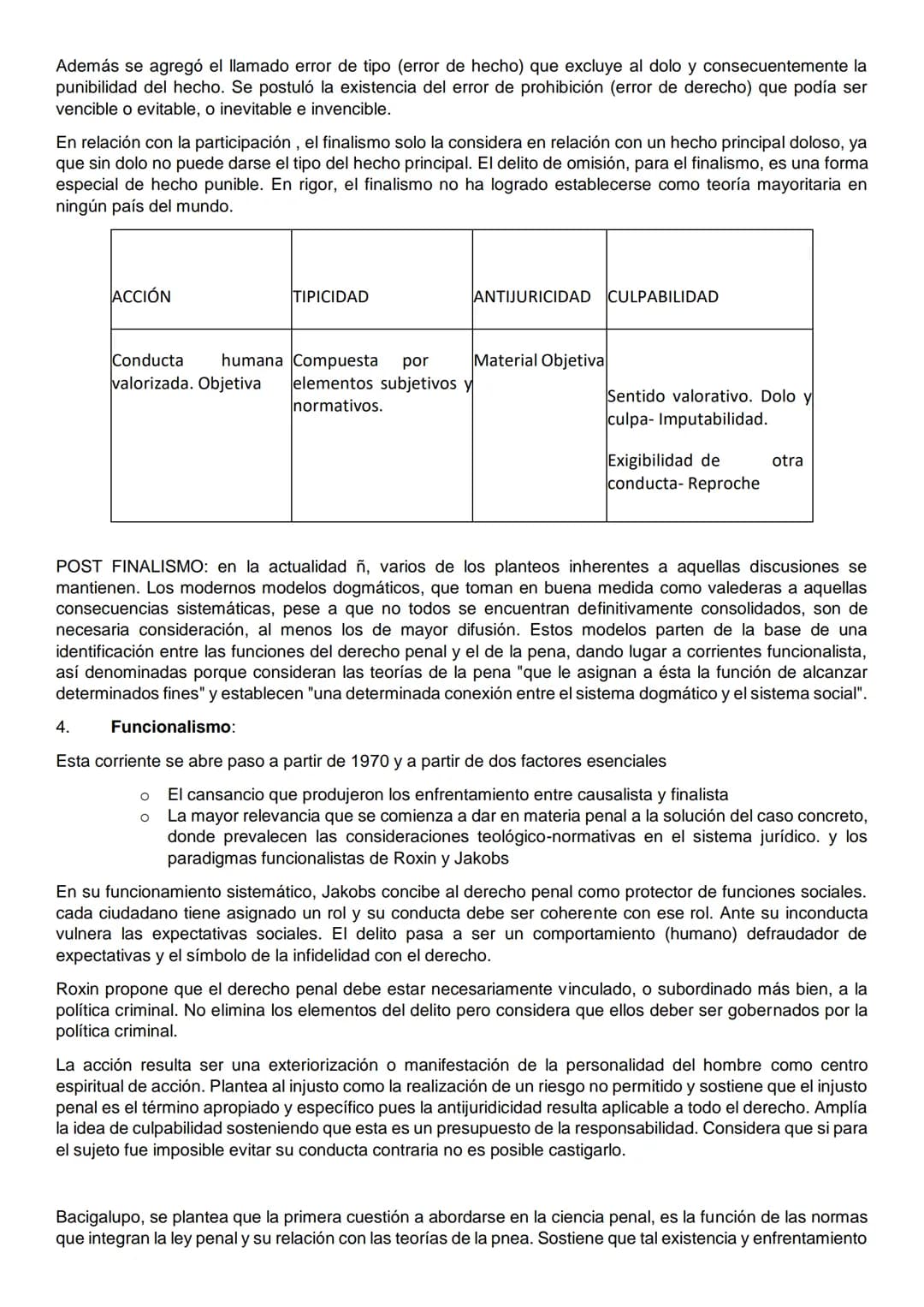 UNIDAD 1. INTRODUCCIÓN
PUNTO 1
Derecho Penal: Denominación. Definición y contenido. Caracteres. El Derecho Penal como parte del
ordenamiento