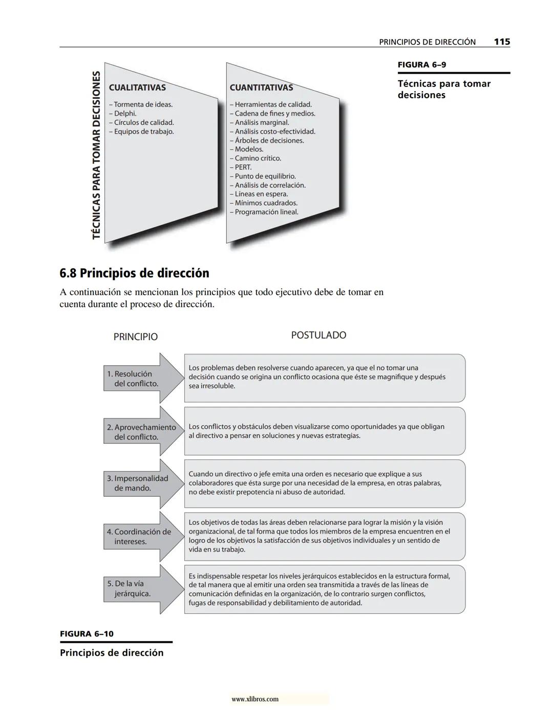 # ADMINISTRACIÓN
Gestión organizacional, enfoques
y proceso administrativo
Münch
www.xlibros.com # ADMINISTRACIÓN
Gestión organizac