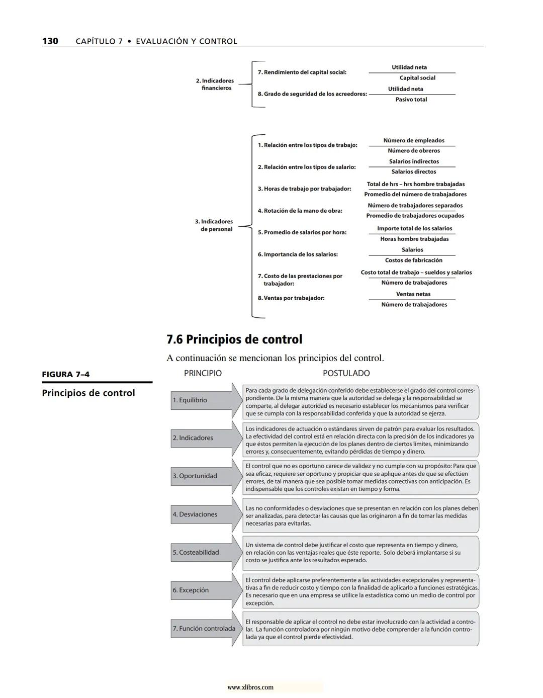 # ADMINISTRACIÓN
Gestión organizacional, enfoques
y proceso administrativo
Münch
www.xlibros.com # ADMINISTRACIÓN
Gestión organizac