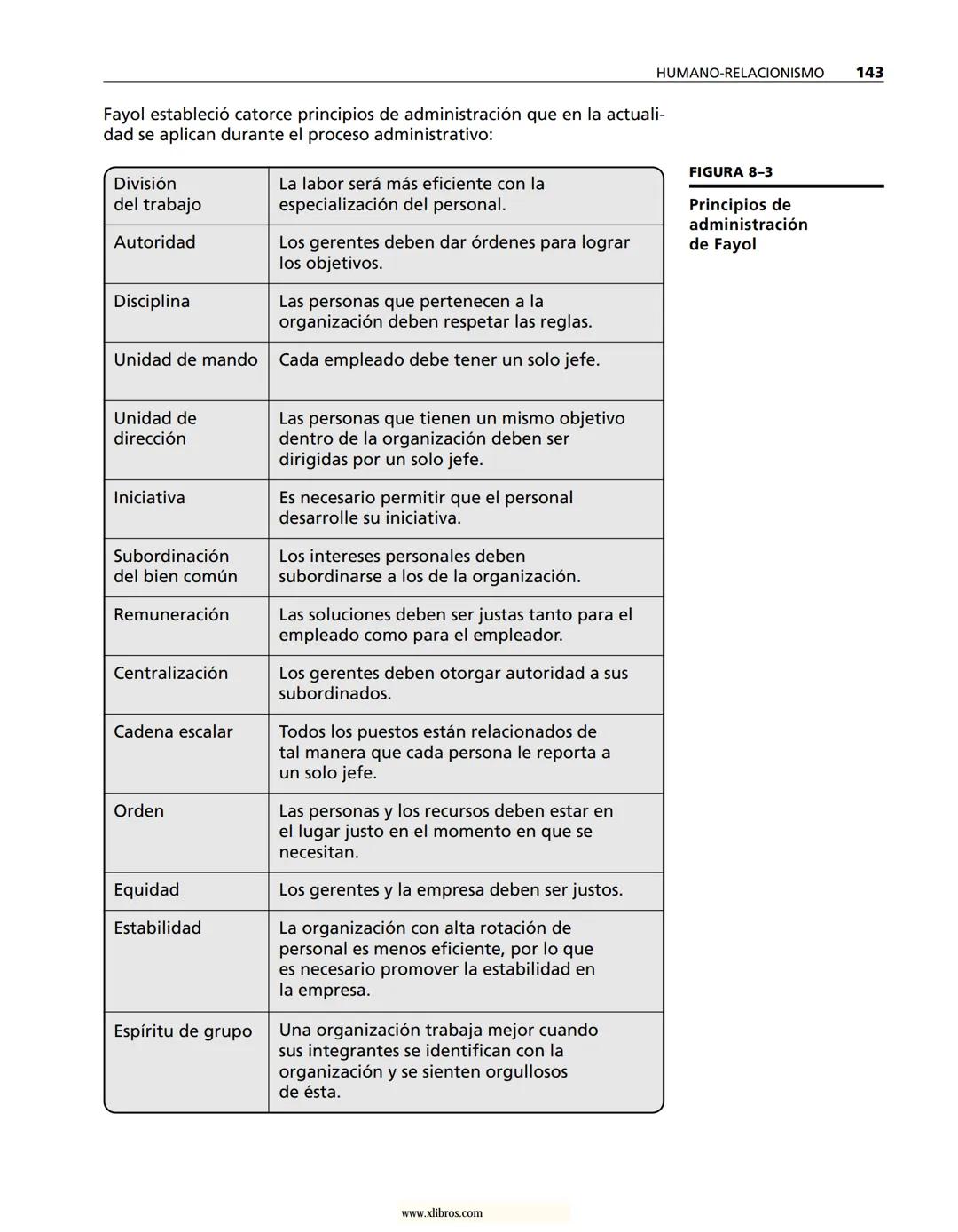 # ADMINISTRACIÓN
Gestión organizacional, enfoques
y proceso administrativo
Münch
www.xlibros.com # ADMINISTRACIÓN
Gestión organizac