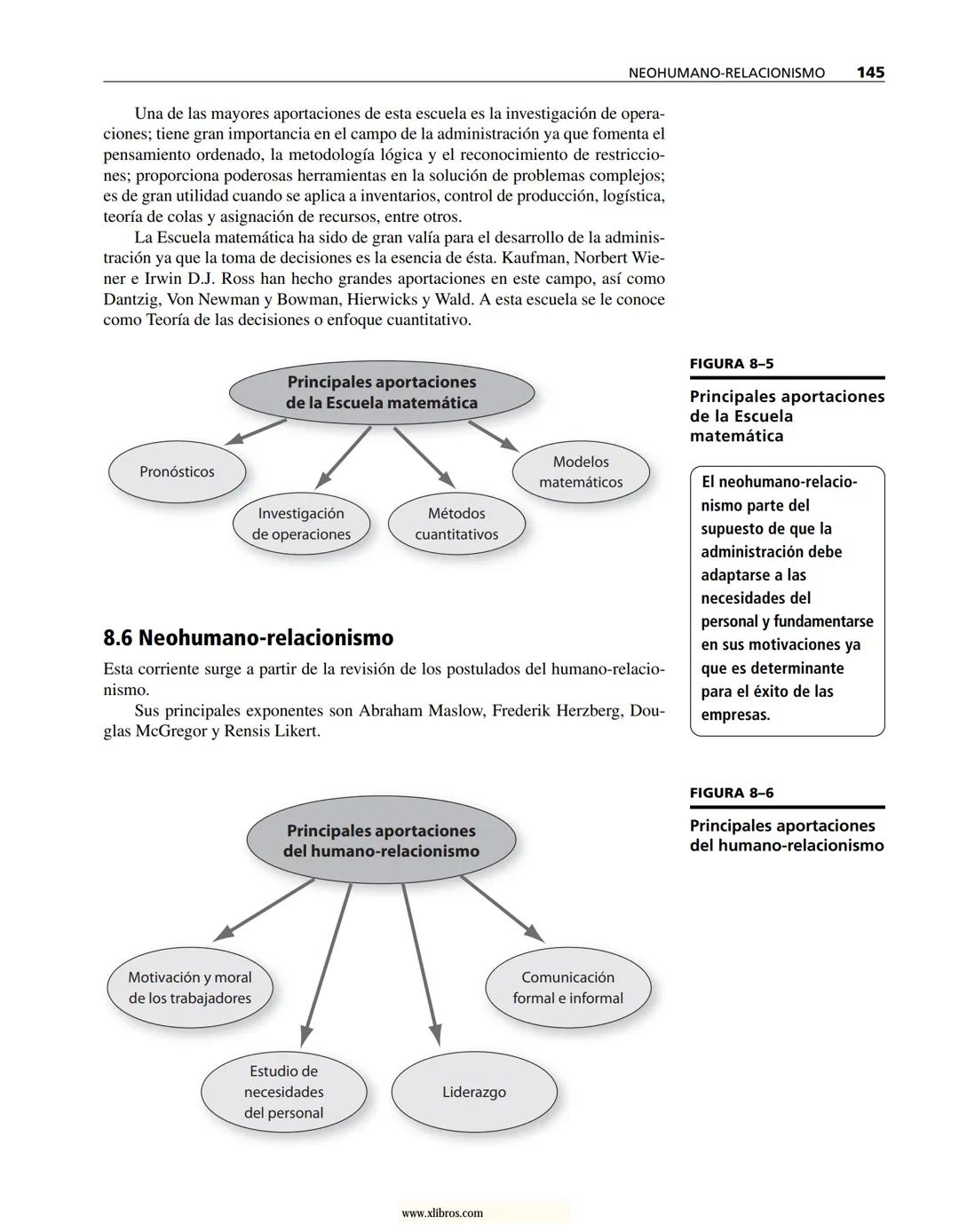 # ADMINISTRACIÓN
Gestión organizacional, enfoques
y proceso administrativo
Münch
www.xlibros.com # ADMINISTRACIÓN
Gestión organizac