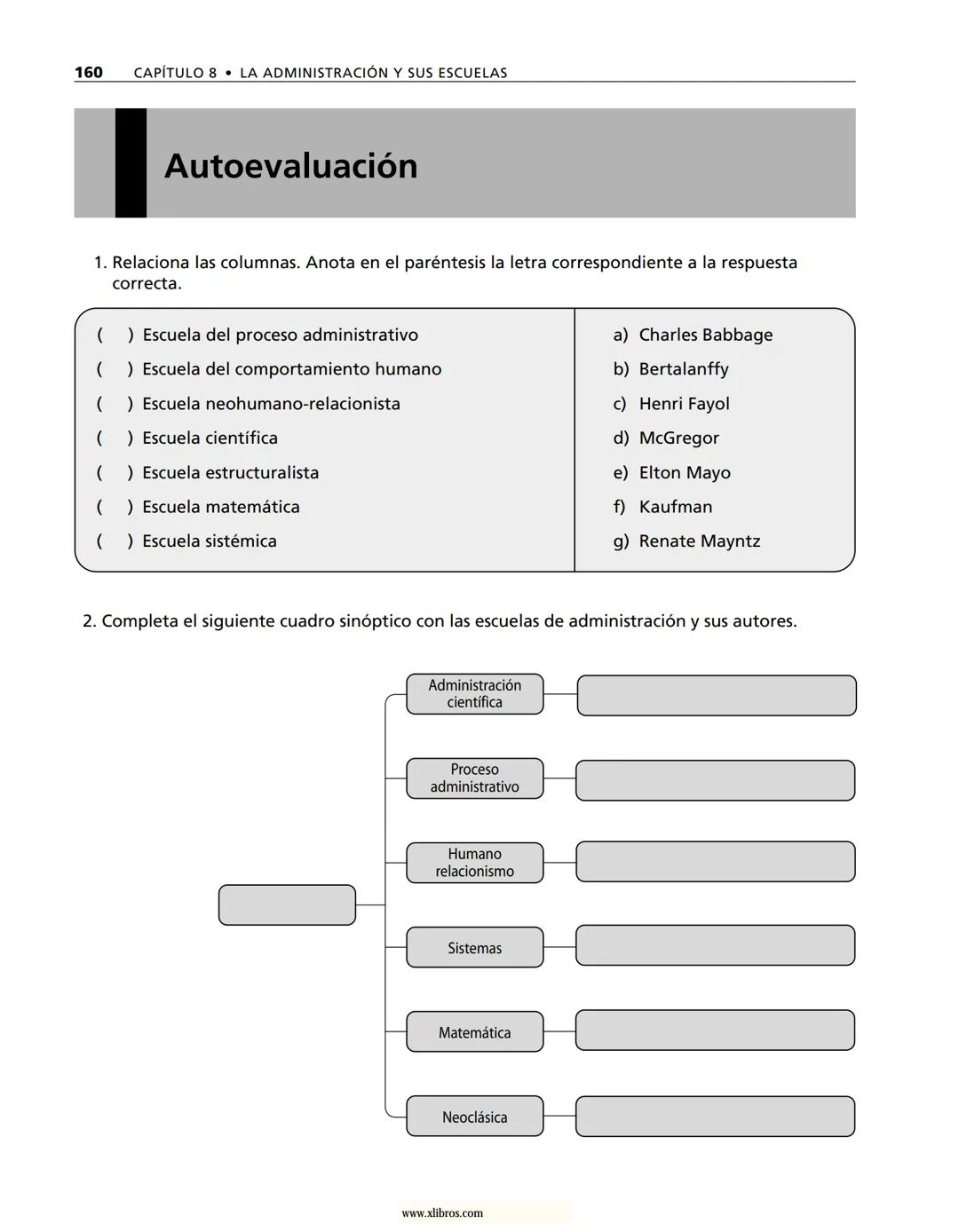 # ADMINISTRACIÓN
Gestión organizacional, enfoques
y proceso administrativo
Münch
www.xlibros.com # ADMINISTRACIÓN
Gestión organizac
