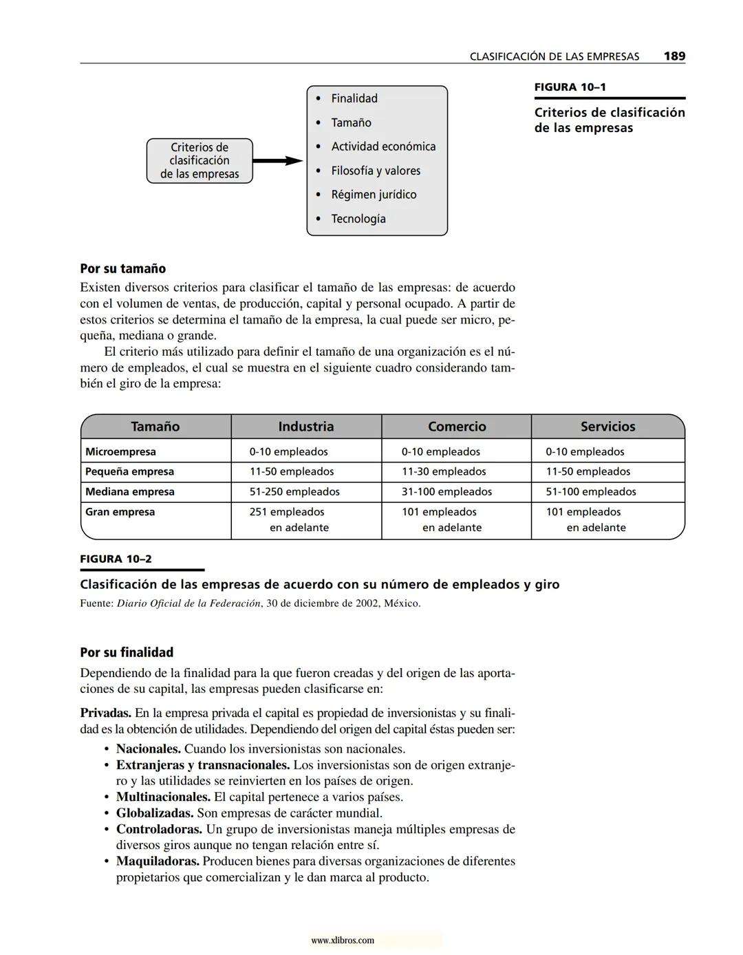 # ADMINISTRACIÓN
Gestión organizacional, enfoques
y proceso administrativo
Münch
www.xlibros.com # ADMINISTRACIÓN
Gestión organizac