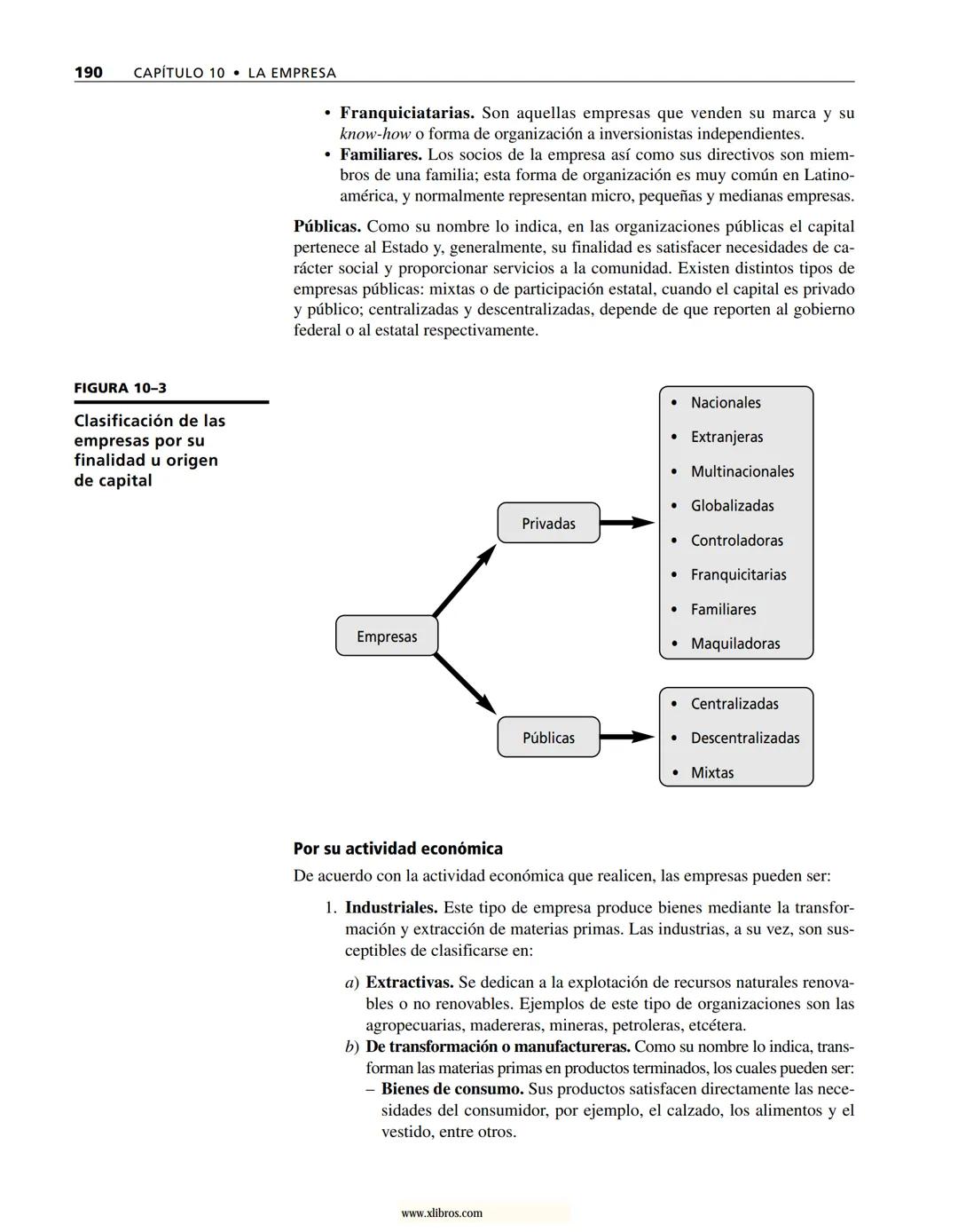 # ADMINISTRACIÓN
Gestión organizacional, enfoques
y proceso administrativo
Münch
www.xlibros.com # ADMINISTRACIÓN
Gestión organizac
