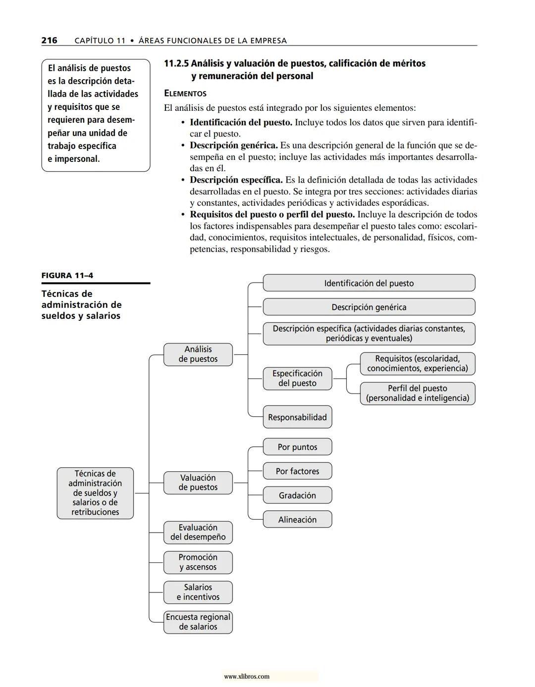 # ADMINISTRACIÓN
Gestión organizacional, enfoques
y proceso administrativo
Münch
www.xlibros.com # ADMINISTRACIÓN
Gestión organizac