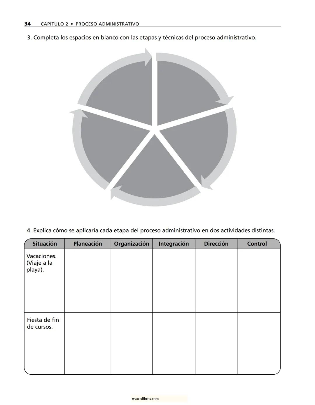 # ADMINISTRACIÓN
Gestión organizacional, enfoques
y proceso administrativo
Münch
www.xlibros.com # ADMINISTRACIÓN
Gestión organizac