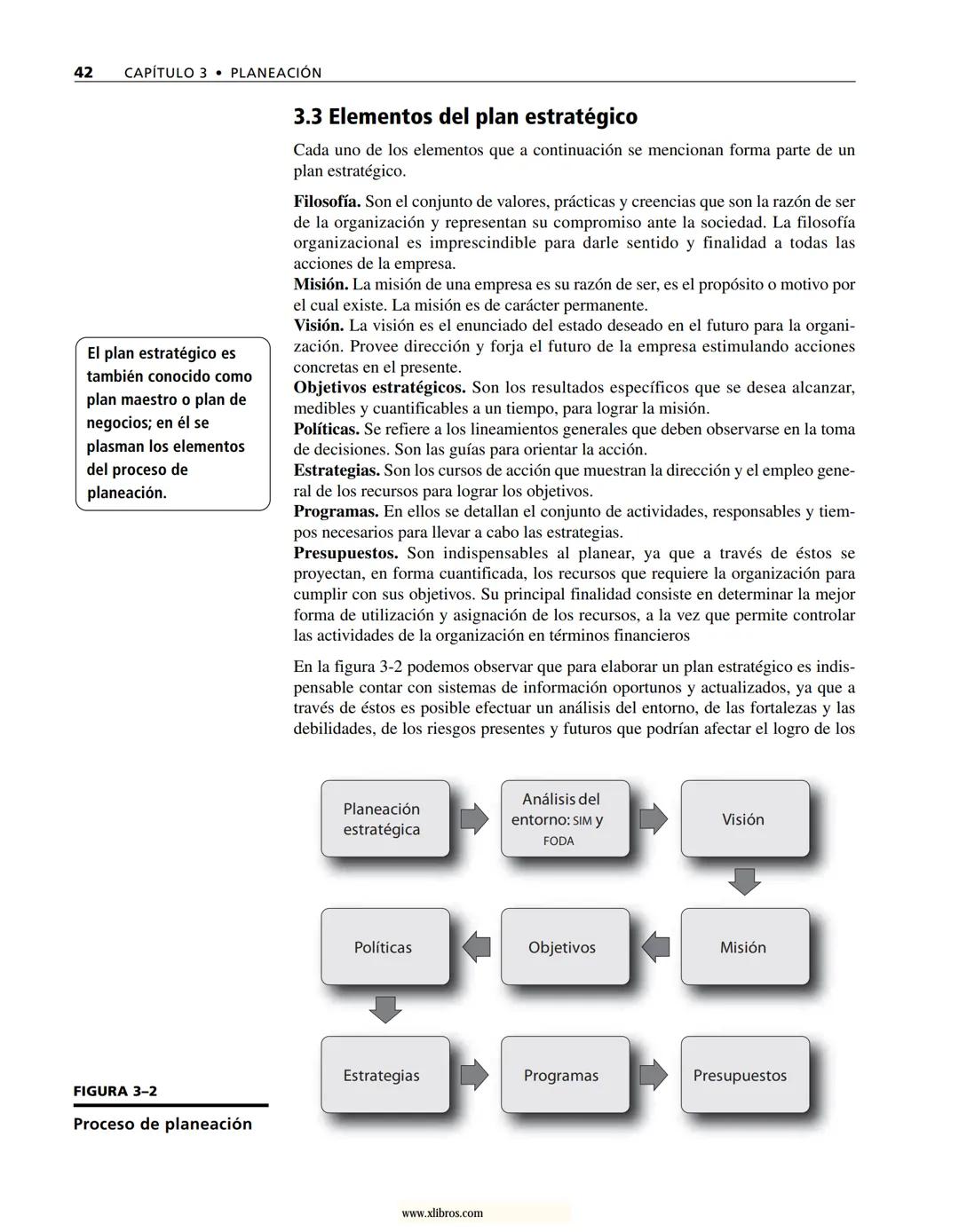 # ADMINISTRACIÓN
Gestión organizacional, enfoques
y proceso administrativo
Münch
www.xlibros.com # ADMINISTRACIÓN
Gestión organizac