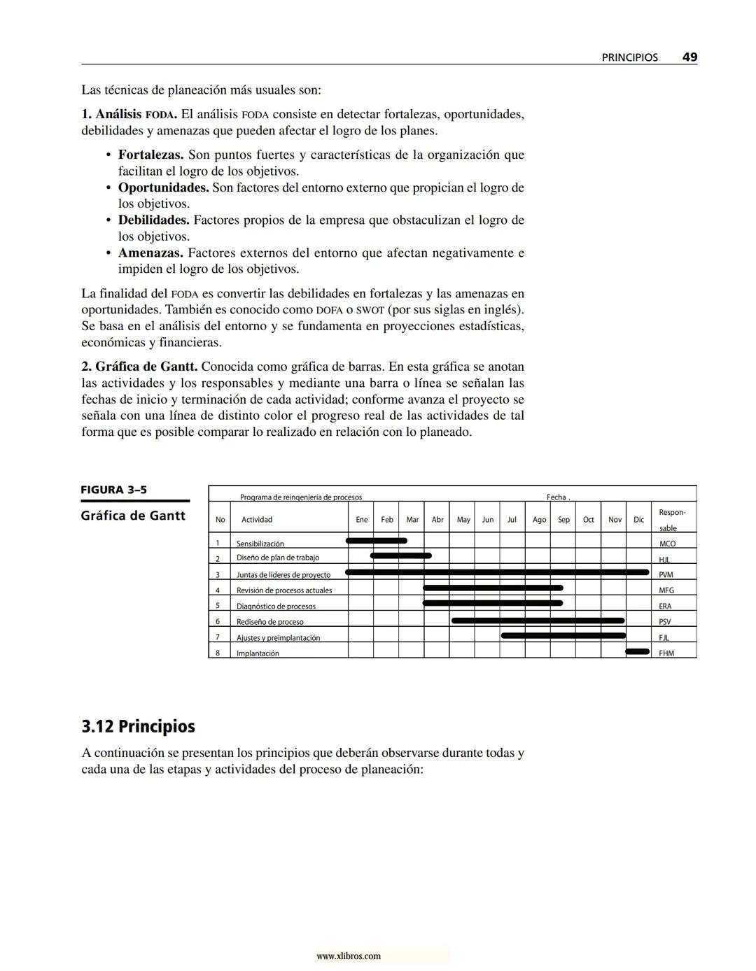 # ADMINISTRACIÓN
Gestión organizacional, enfoques
y proceso administrativo
Münch
www.xlibros.com # ADMINISTRACIÓN
Gestión organizac