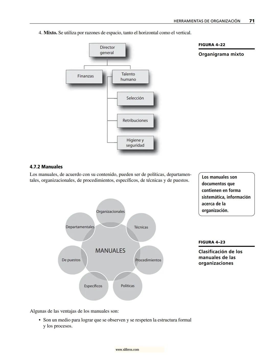 # ADMINISTRACIÓN
Gestión organizacional, enfoques
y proceso administrativo
Münch
www.xlibros.com # ADMINISTRACIÓN
Gestión organizac