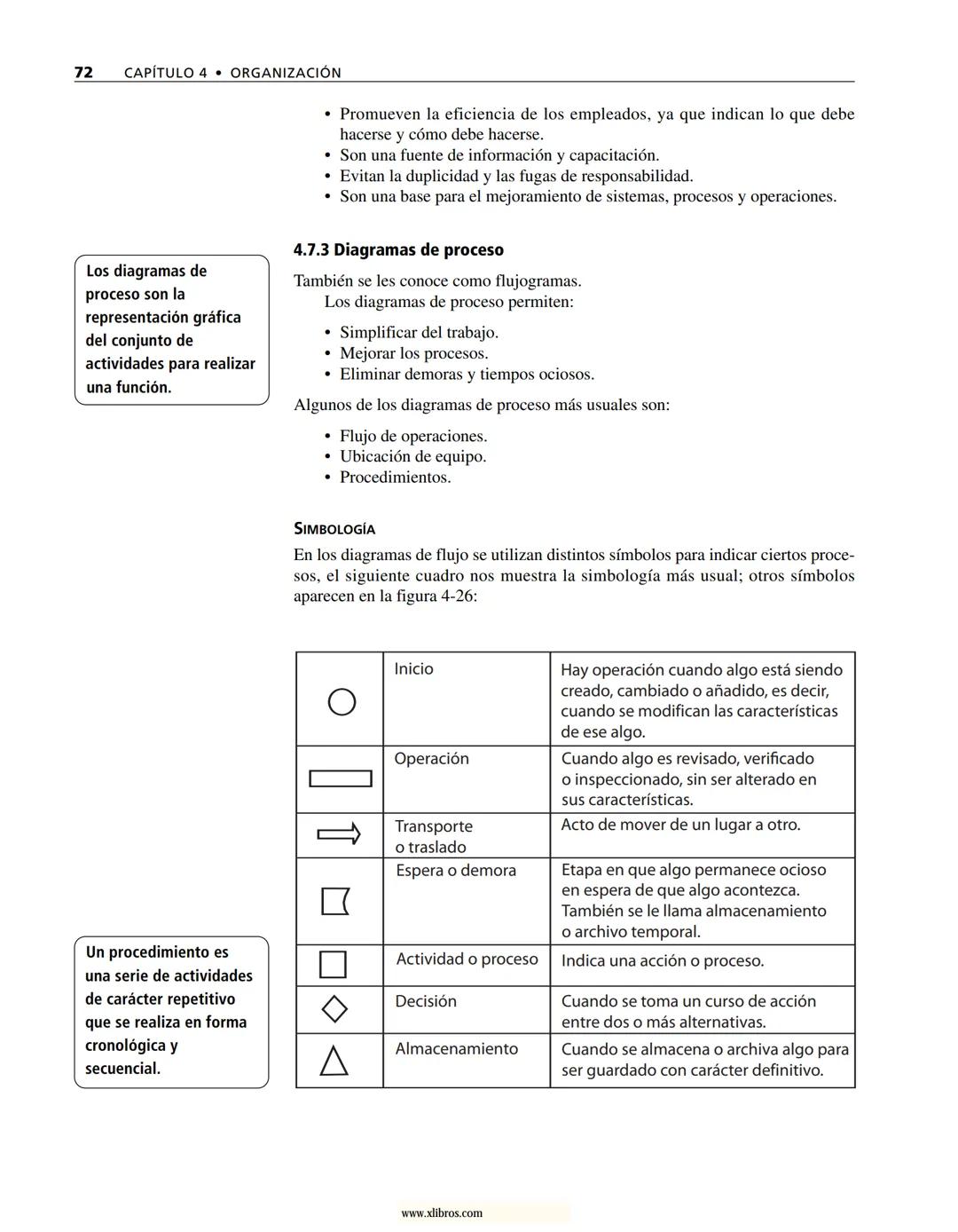 # ADMINISTRACIÓN
Gestión organizacional, enfoques
y proceso administrativo
Münch
www.xlibros.com # ADMINISTRACIÓN
Gestión organizac