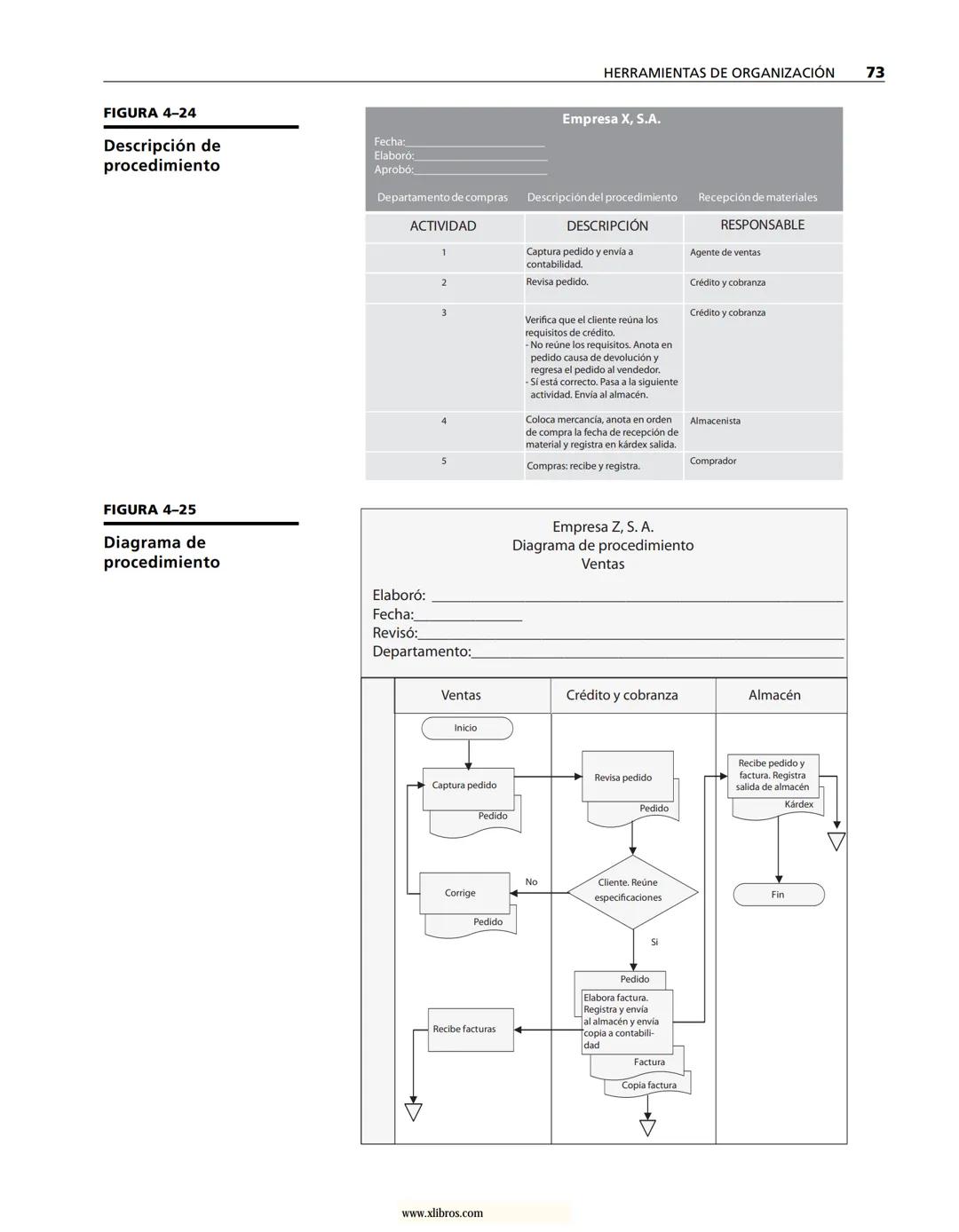 # ADMINISTRACIÓN
Gestión organizacional, enfoques
y proceso administrativo
Münch
www.xlibros.com # ADMINISTRACIÓN
Gestión organizac