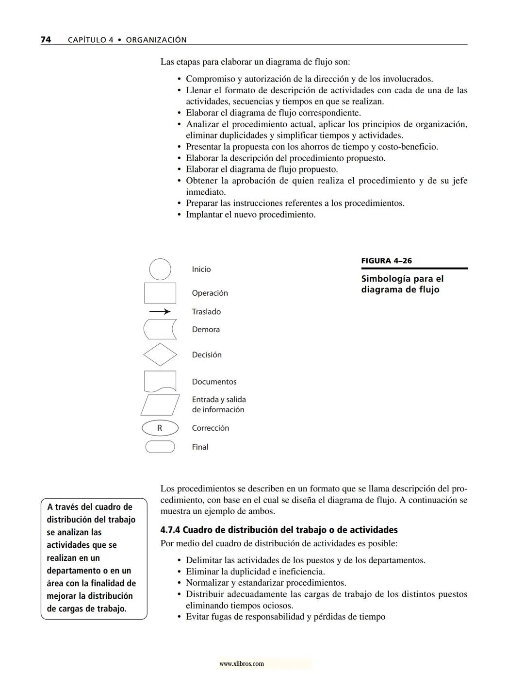 # ADMINISTRACIÓN
Gestión organizacional, enfoques
y proceso administrativo
Münch
www.xlibros.com # ADMINISTRACIÓN
Gestión organizac