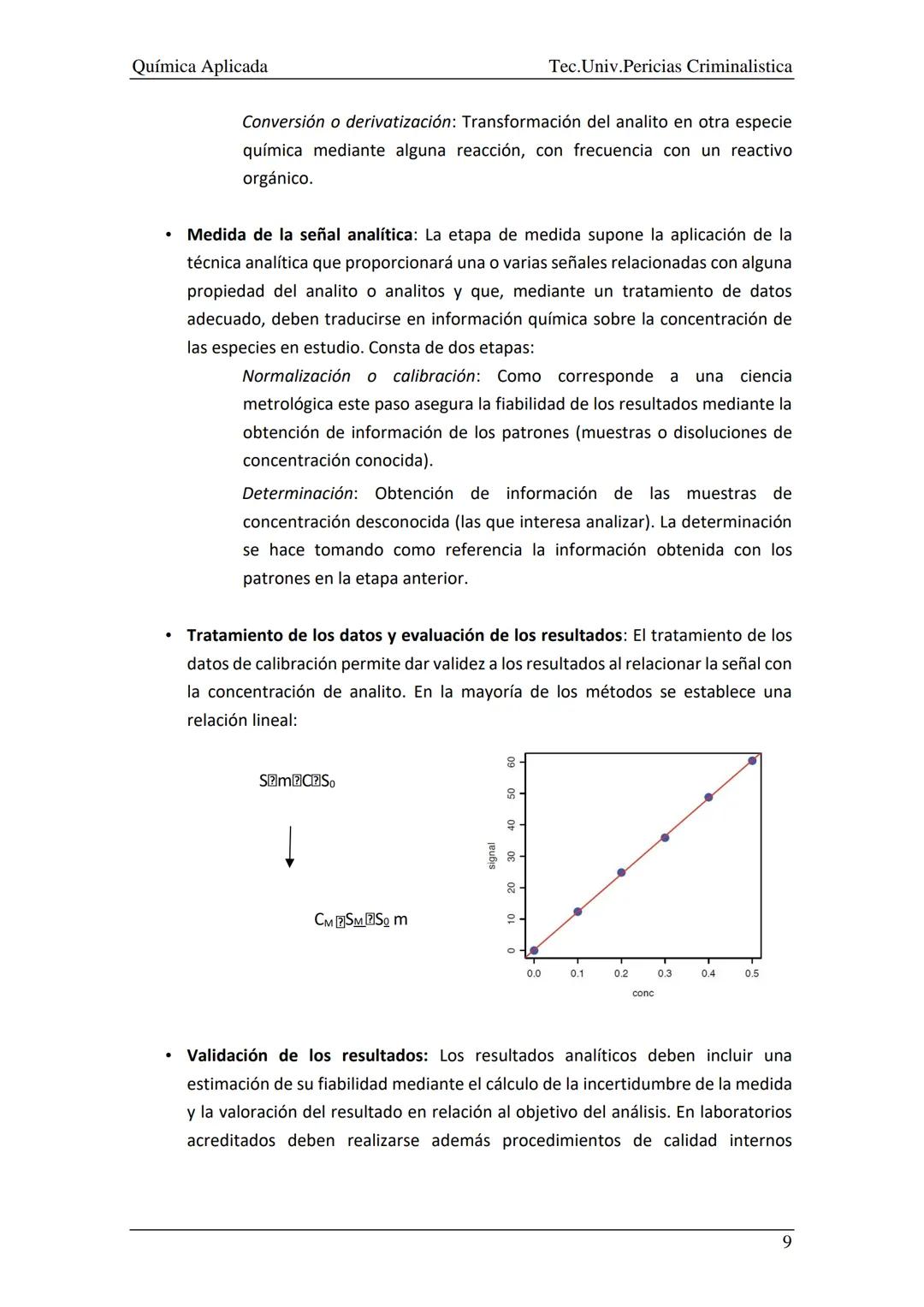 Química Aplicada
Tec. Univ.Pericias Criminalistica
Introducción a los Métodos de Analisis
Contenidos para tener en cuenta
1. Concepto y rele