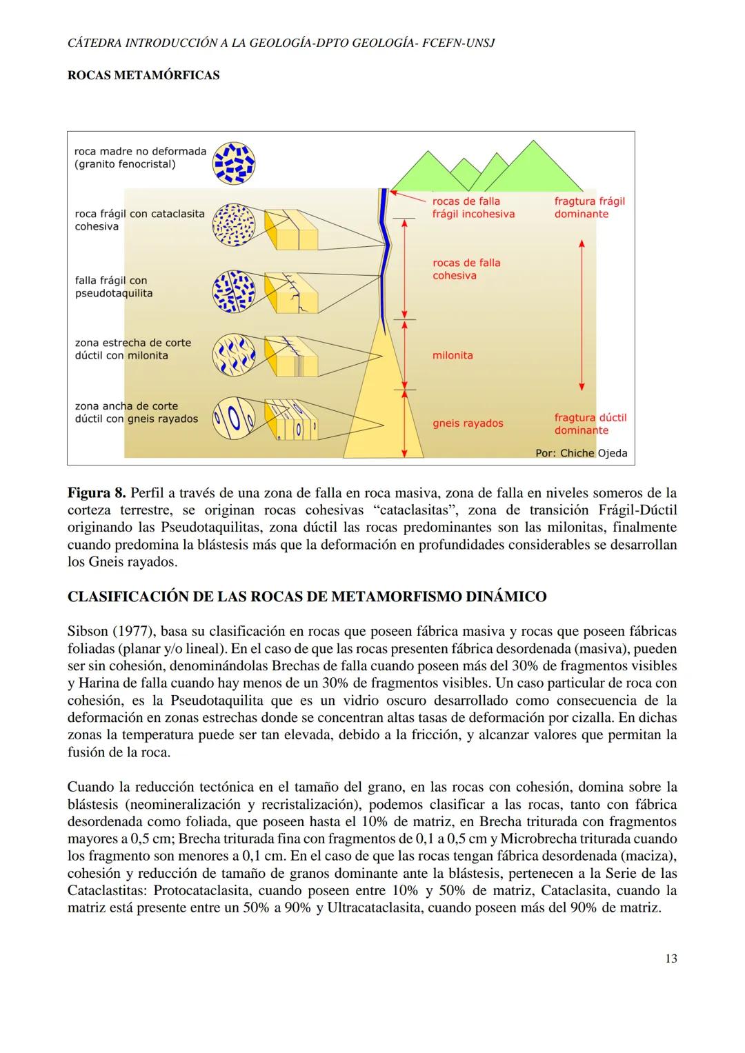 # CÁTEDRA INTRODUCCIÓN A LA GEOLOGÍA-DPTO GEOLOGÍA - FCEFN-UNSJ
# ROCAS METAMÓRFICAS
# ROCAS METAMÓRFICAS
## 1. DEFINICIÓN:
Es la transf