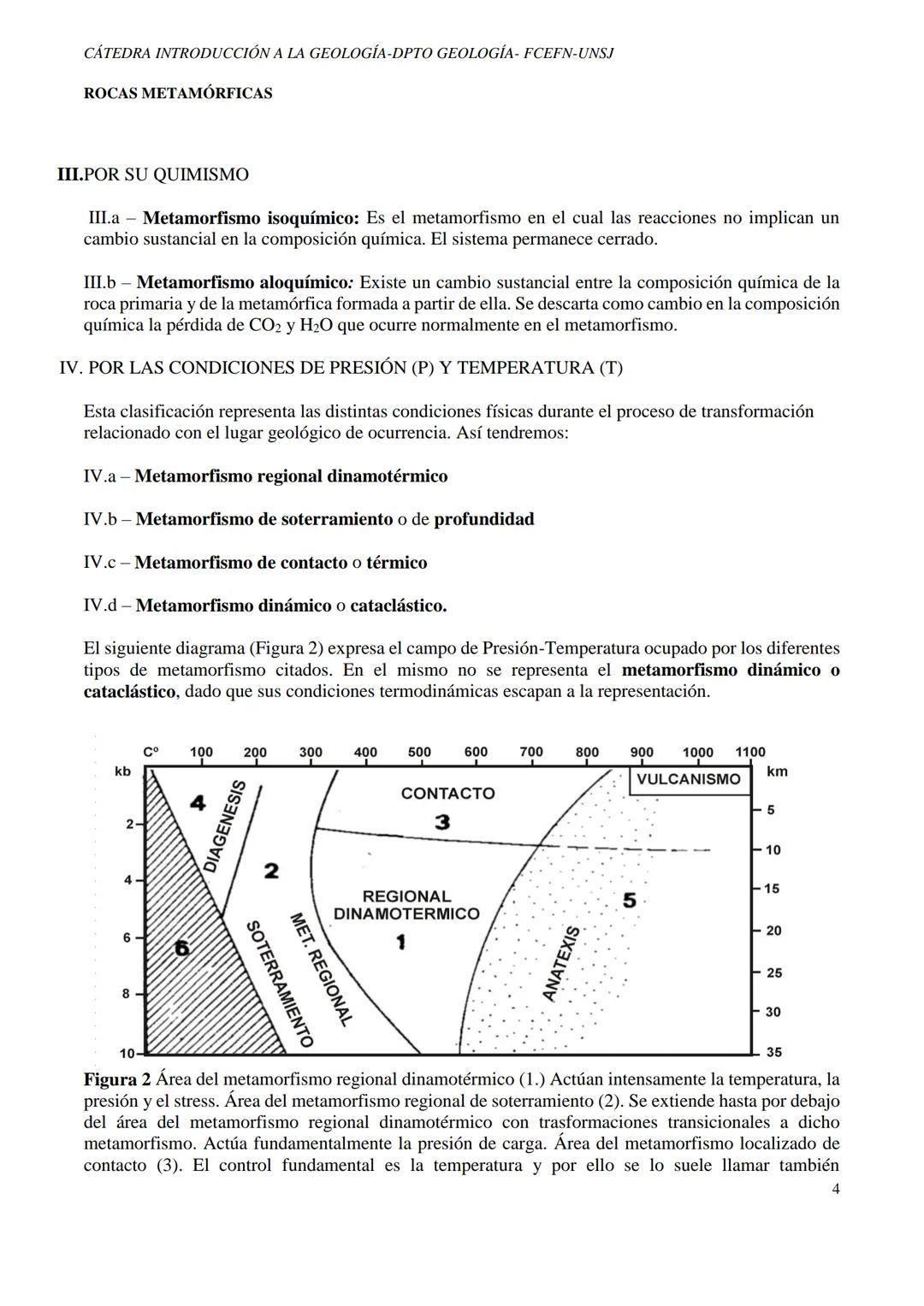 # CÁTEDRA INTRODUCCIÓN A LA GEOLOGÍA-DPTO GEOLOGÍA - FCEFN-UNSJ
# ROCAS METAMÓRFICAS
# ROCAS METAMÓRFICAS
## 1. DEFINICIÓN:
Es la transf