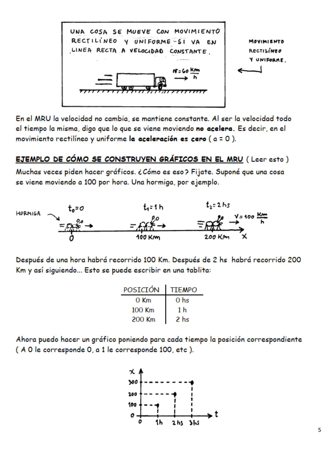 # CINEMÁTICA
## CONCEPTOS DE POSICIÓN, VELOCIDAD Y ACELERACIÓN
En cinemática hay tres cosas que tenés que conocer porque se usan todo el t