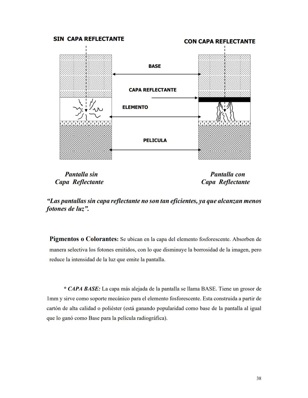 FUNDAMENTOS
DE
RADIOLOGíA Carrera: Tecnicatura en Radiología.
Materia: Fundamentos de Radiología
Curso: Primer año
Año: 2023
Objetivos gener