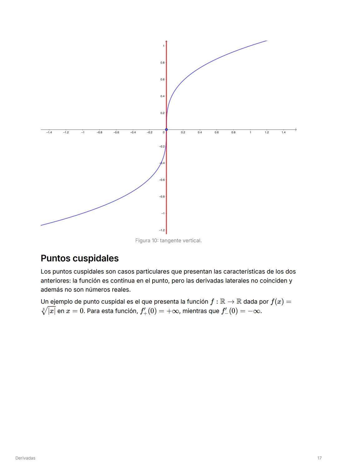 1
UNIDAD 1: FUNCIONES EN UNA VARIABLE REAL
Las funciones matemáticas sirven para describir fenómenos de la naturaleza o de las
ciencias. En