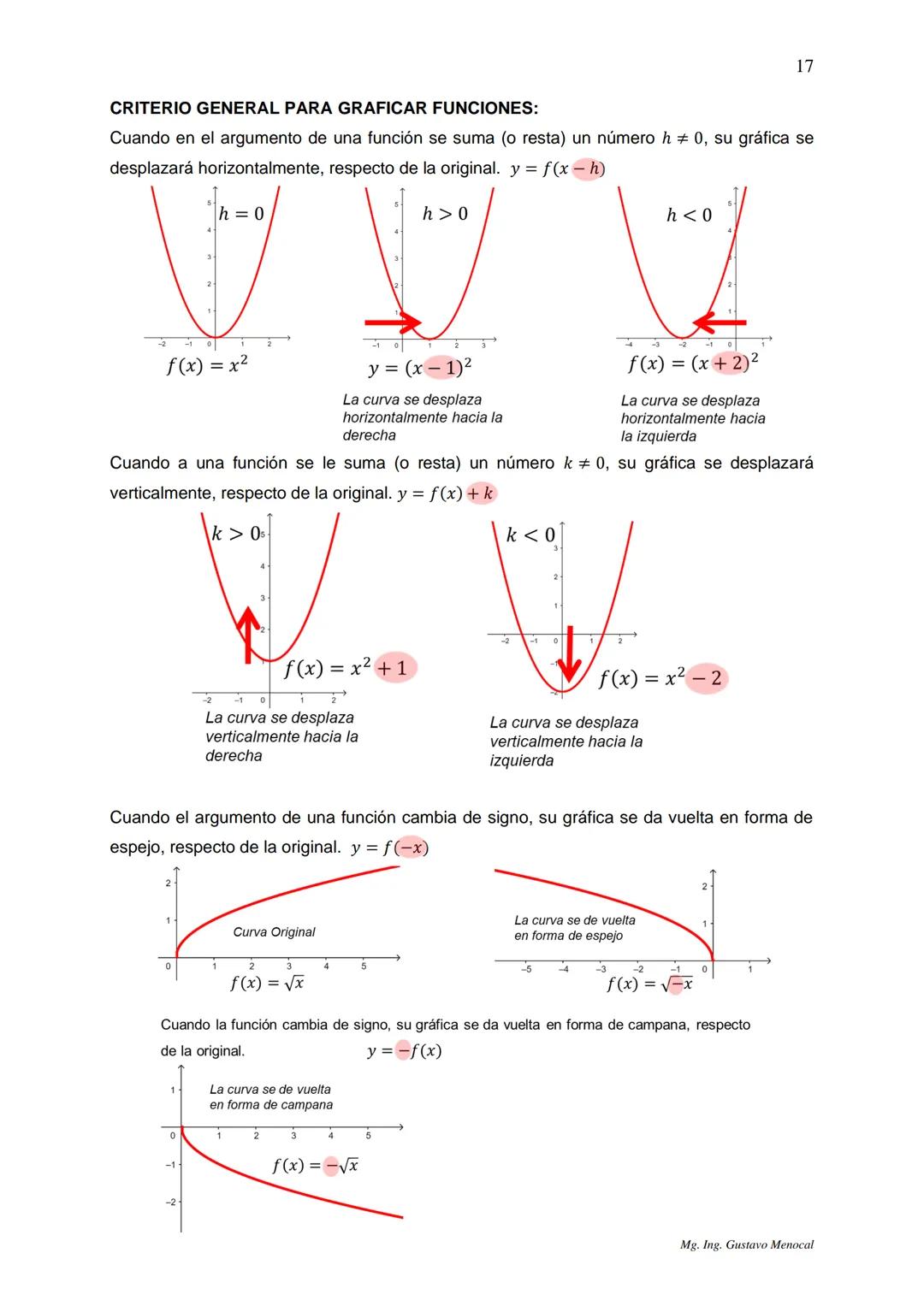 1
UNIDAD 1: FUNCIONES EN UNA VARIABLE REAL
Las funciones matemáticas sirven para describir fenómenos de la naturaleza o de las
ciencias. En