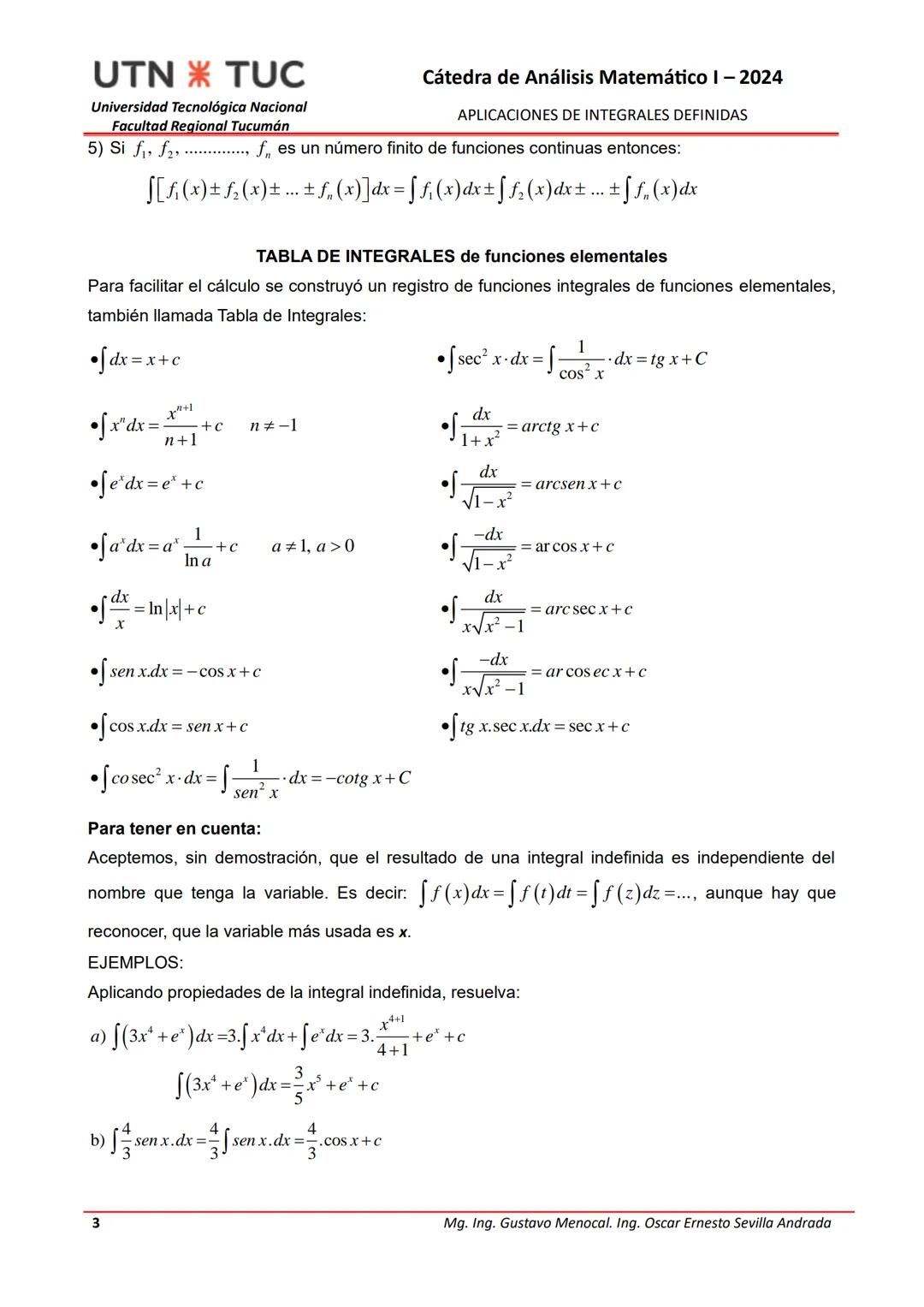 1
UNIDAD 1: FUNCIONES EN UNA VARIABLE REAL
Las funciones matemáticas sirven para describir fenómenos de la naturaleza o de las
ciencias. En