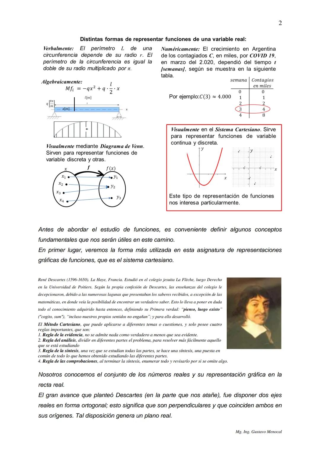1
UNIDAD 1: FUNCIONES EN UNA VARIABLE REAL
Las funciones matemáticas sirven para describir fenómenos de la naturaleza o de las
ciencias. En